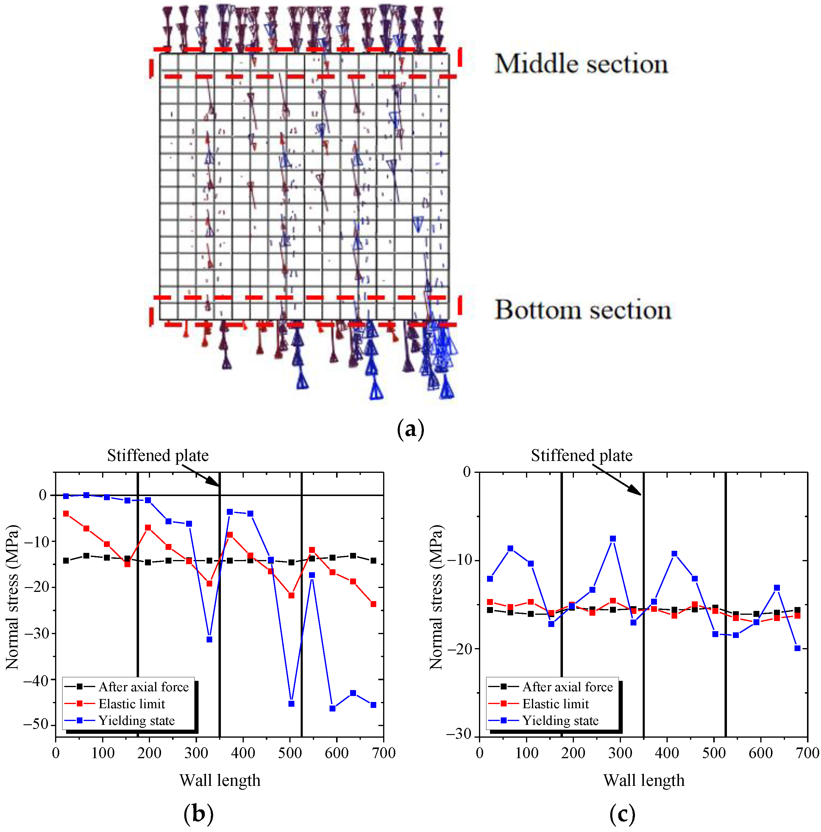 Materials 15 00182 g031