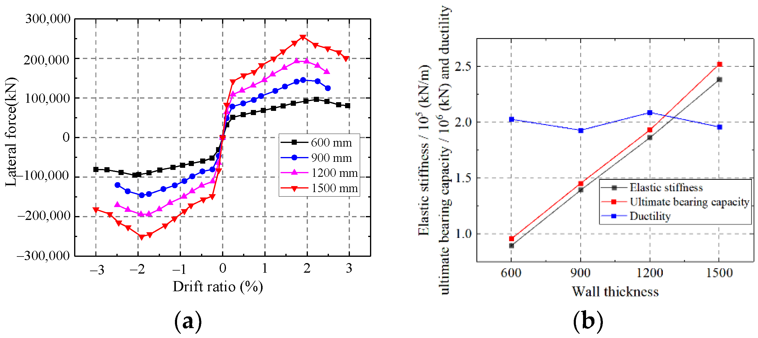 Materials 15 00182 g032
