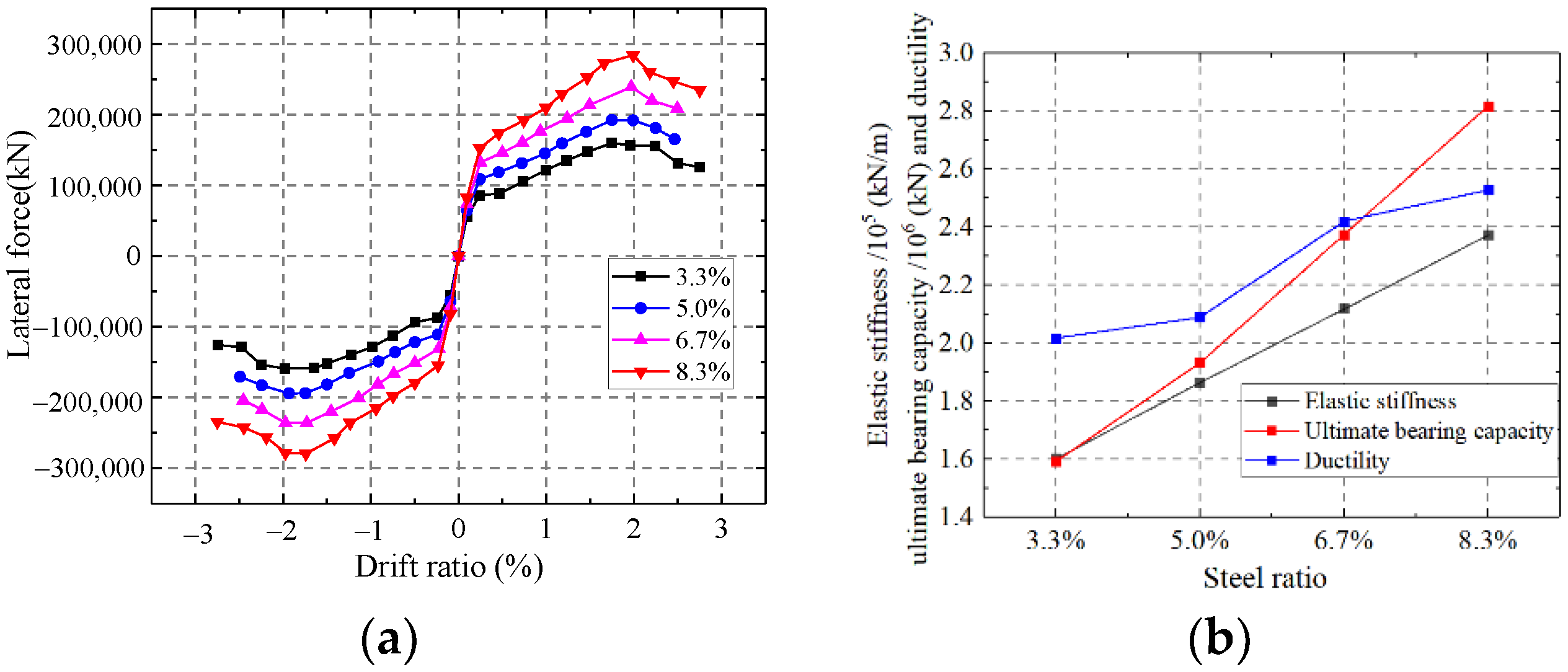 Materials 15 00182 g033