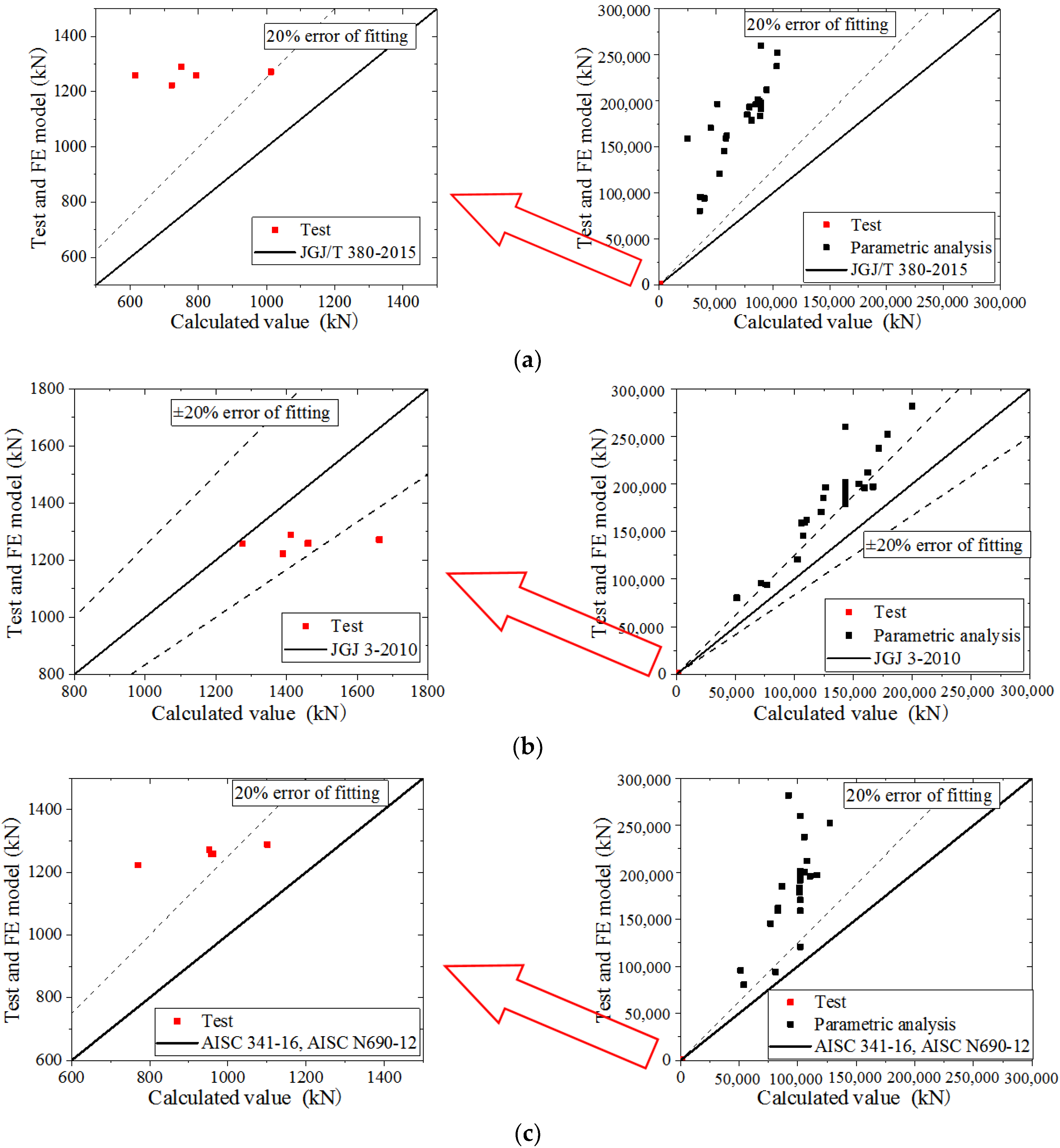 Materials 15 00182 g044