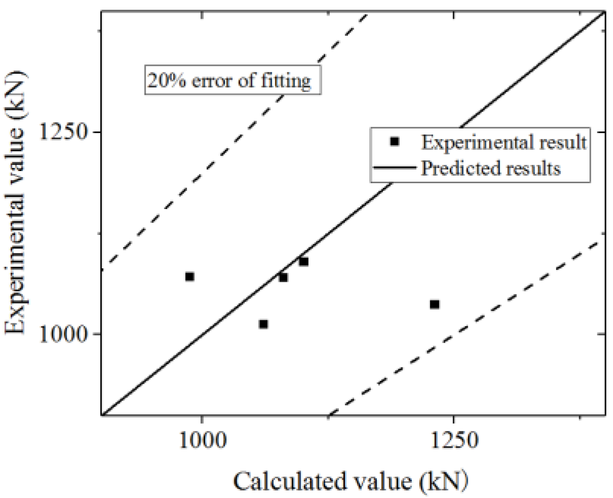 Materials 15 00182 g045