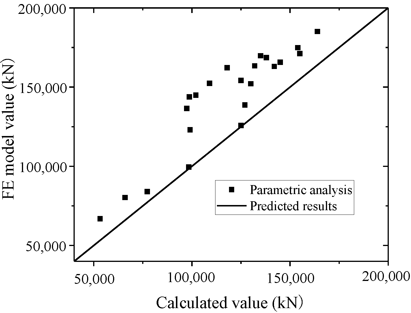 Materials 15 00182 g046