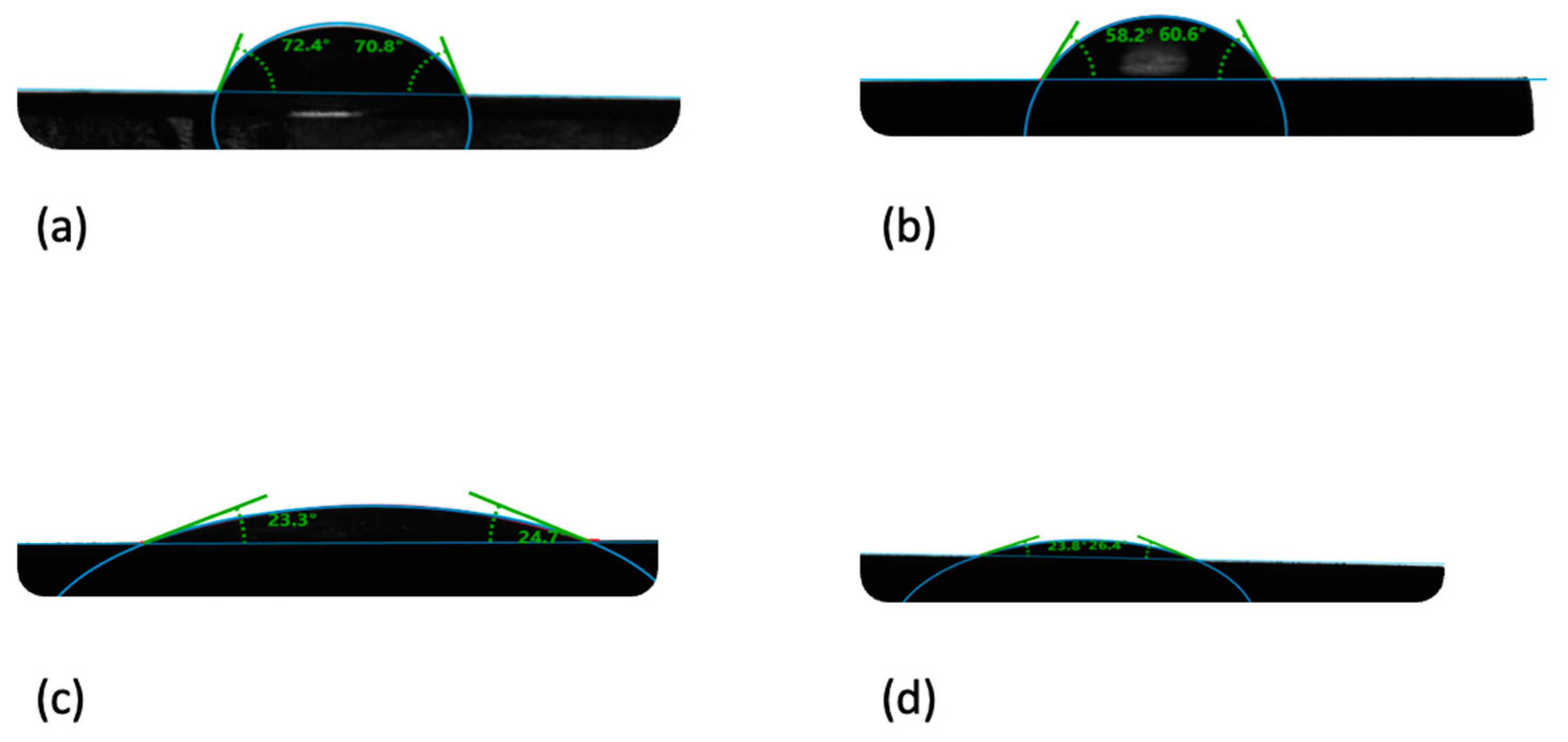 Materials 15 00184 g006
