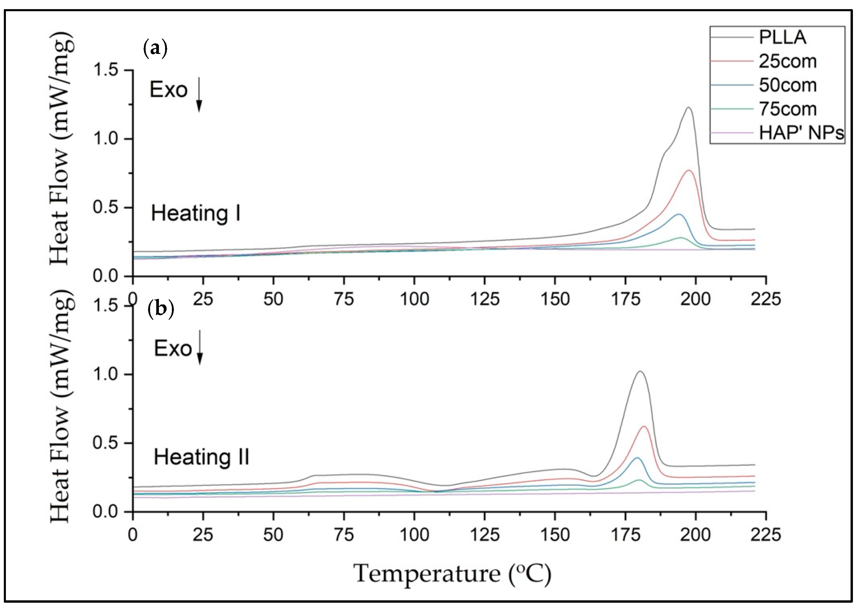 Materials 15 00184 g007