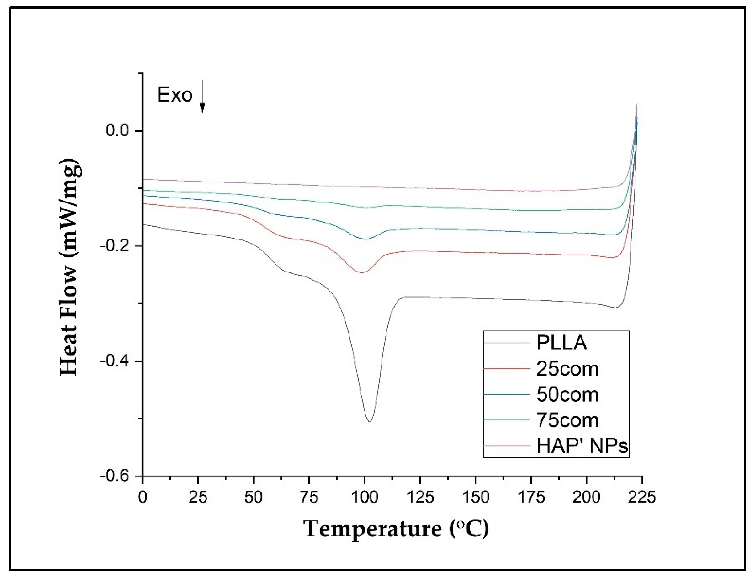 Materials 15 00184 g009