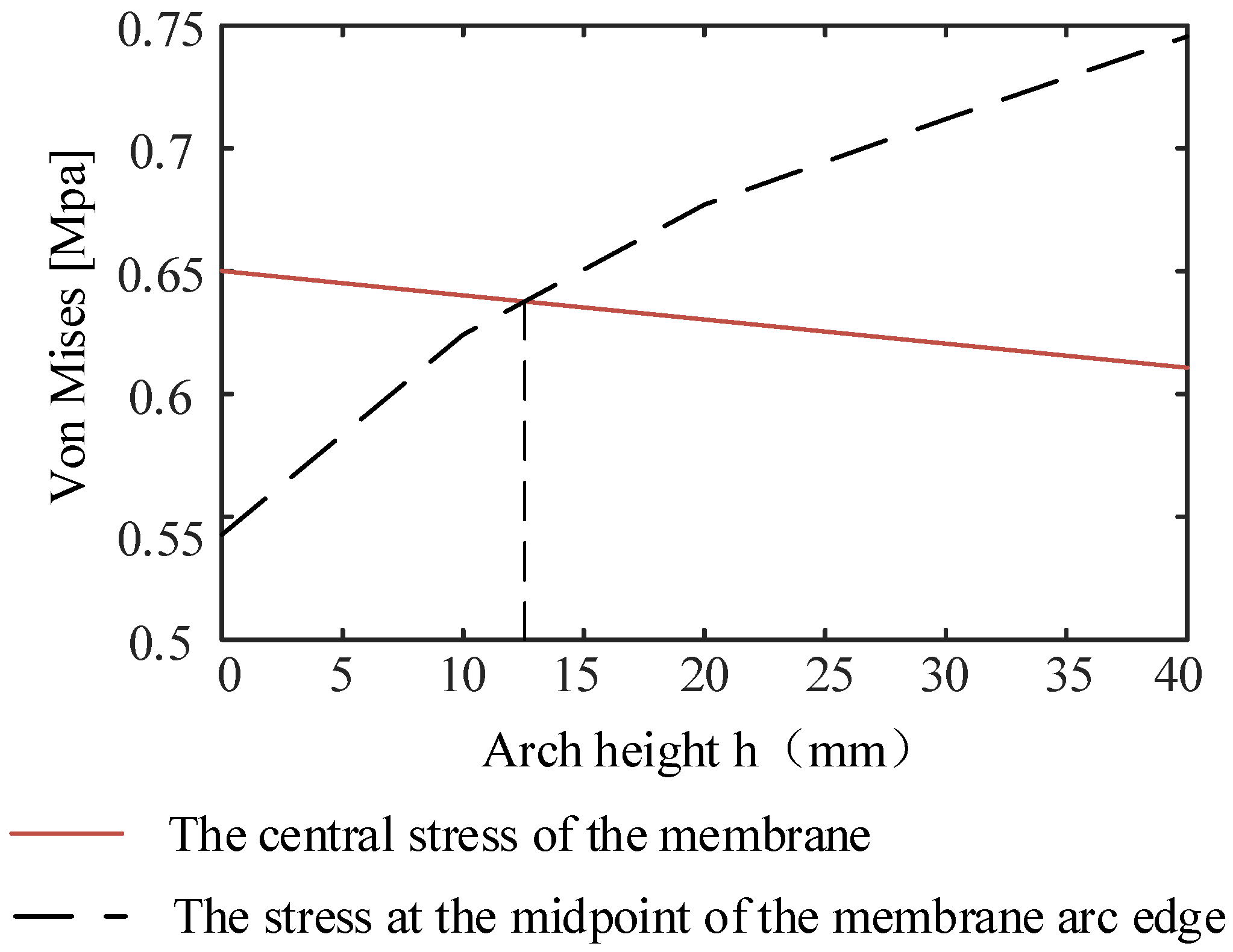 Materials 15 00192 g009