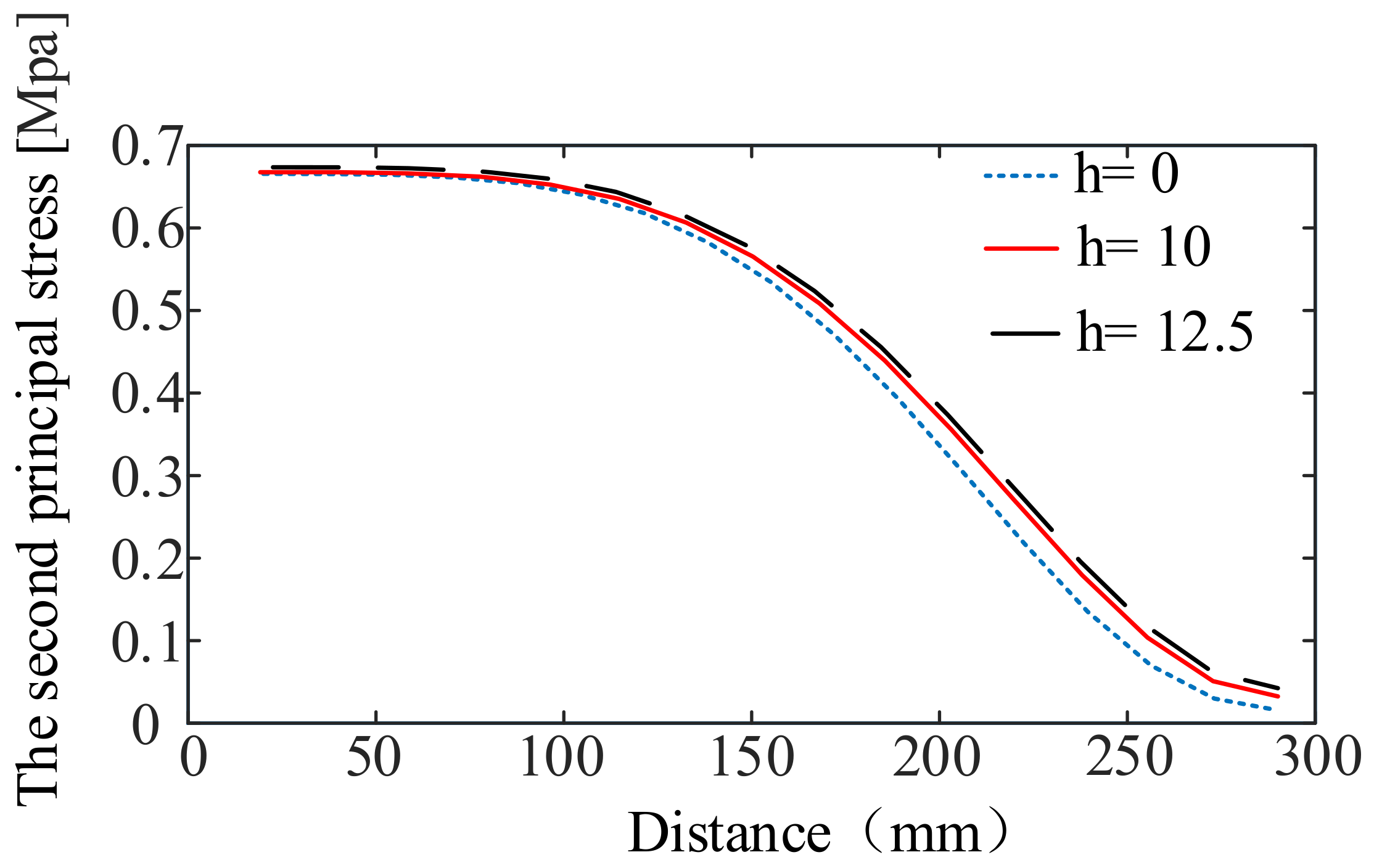 Materials 15 00192 g011
