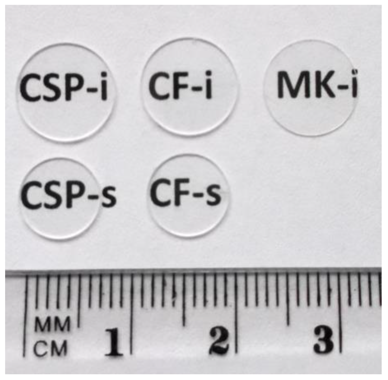 Materials 15 00193 g001