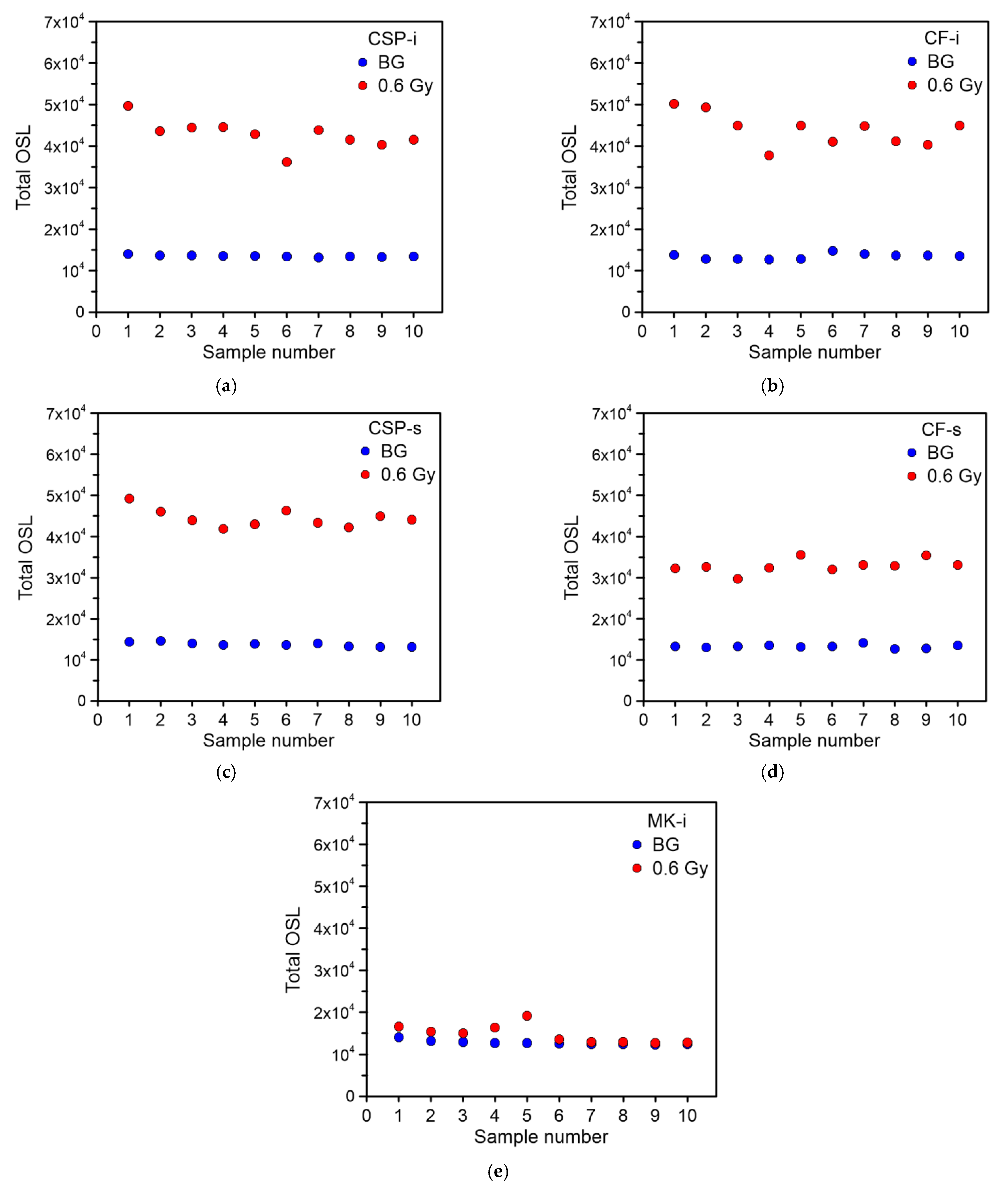 Materials 15 00193 g002