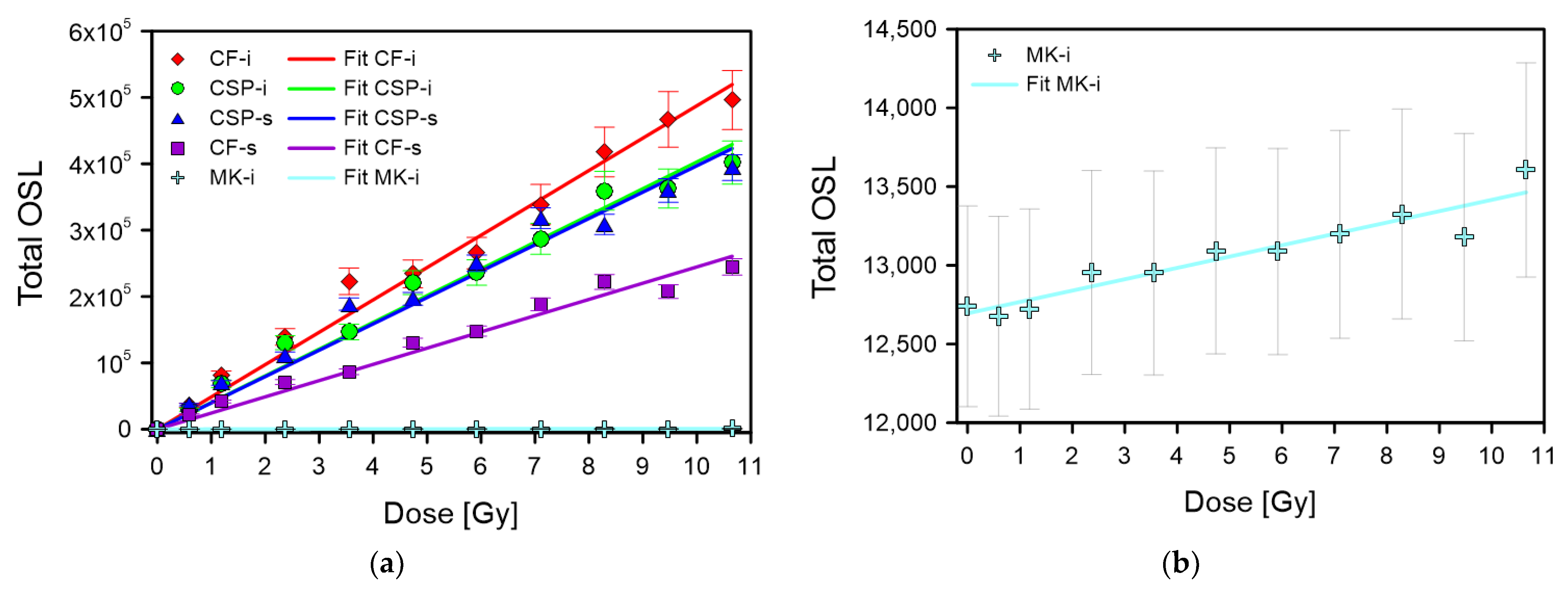 Materials 15 00193 g007
