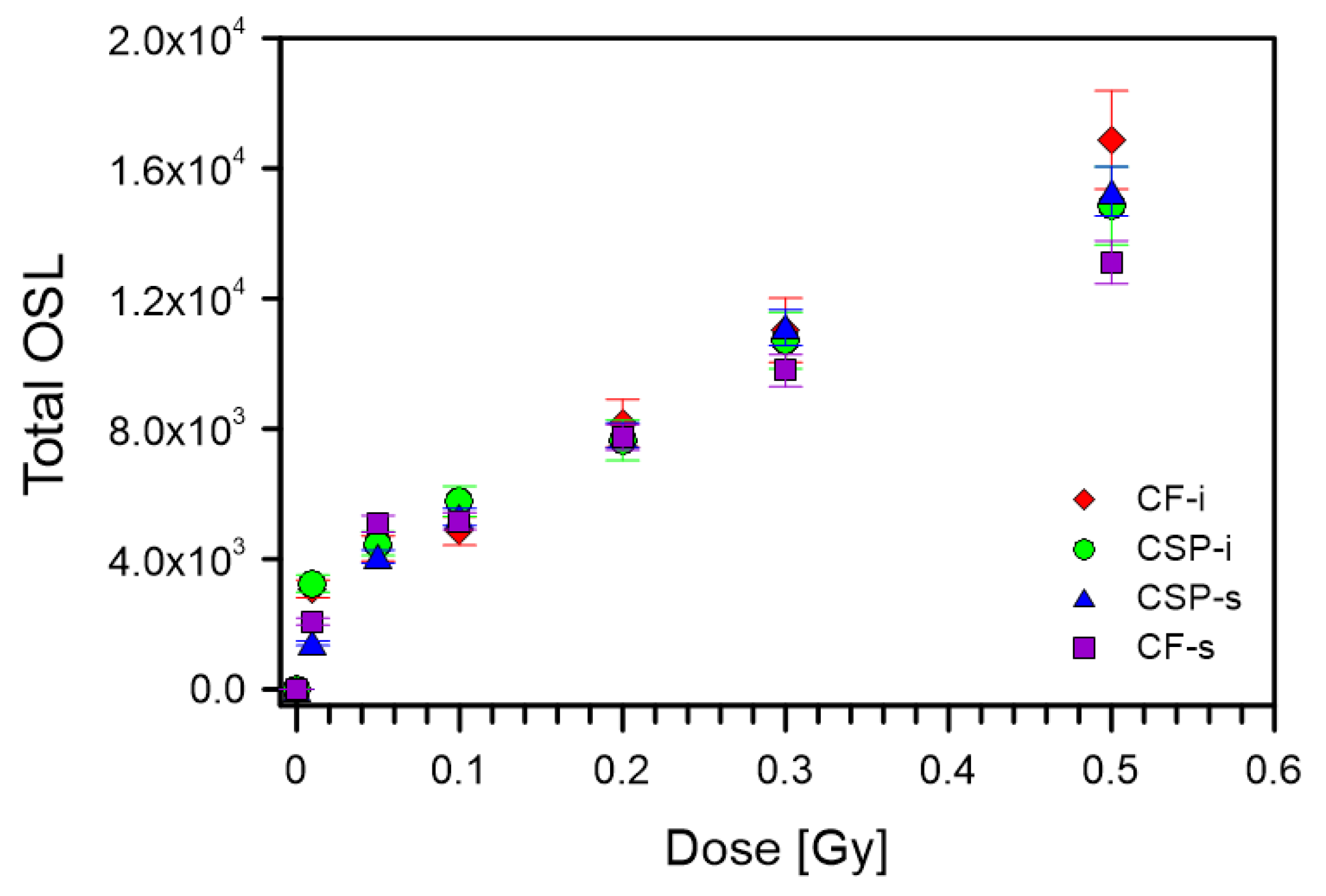 Materials 15 00193 g008