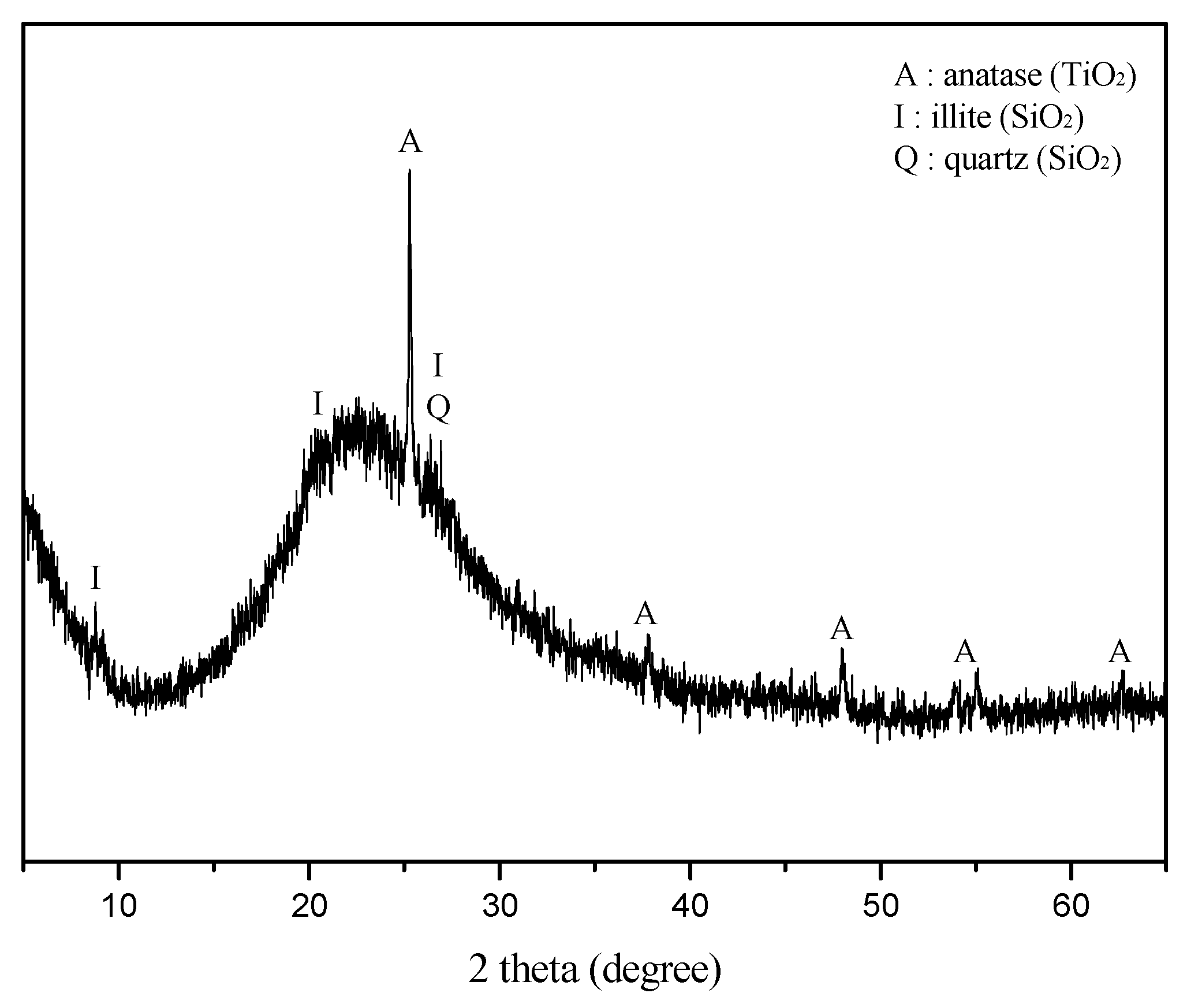 Materials 15 00194 g001