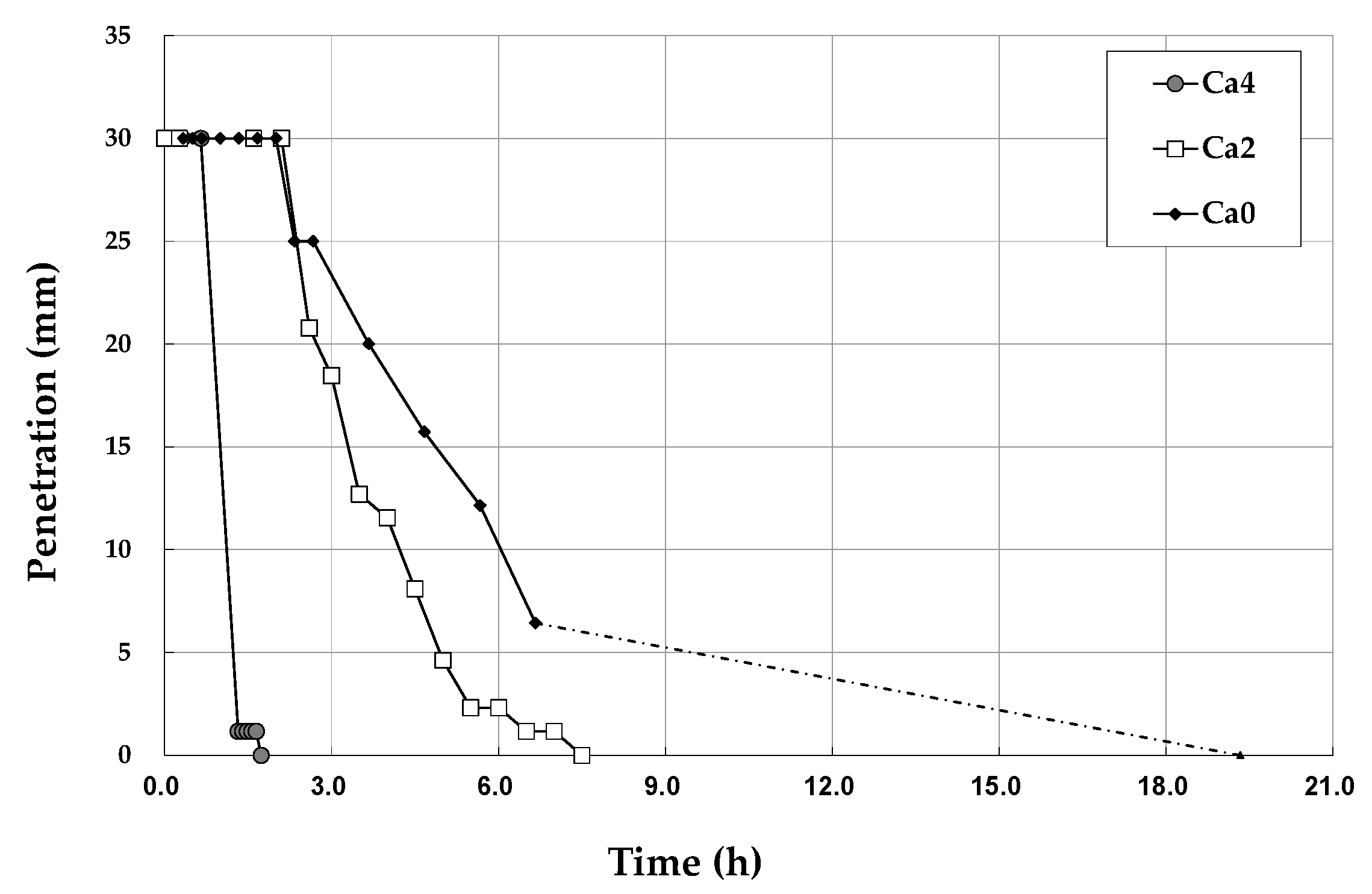 Materials 15 00194 g002