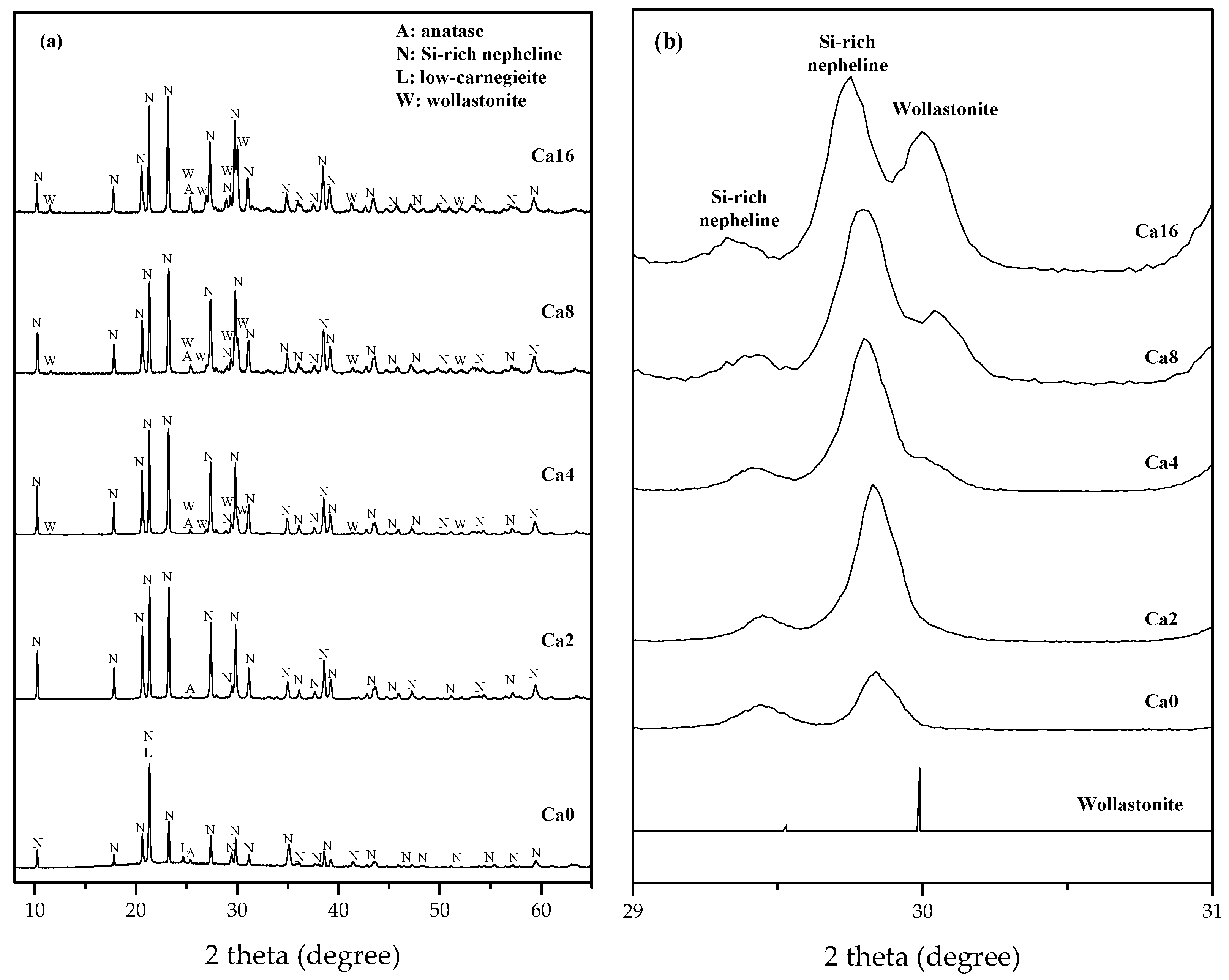 Materials 15 00194 g006