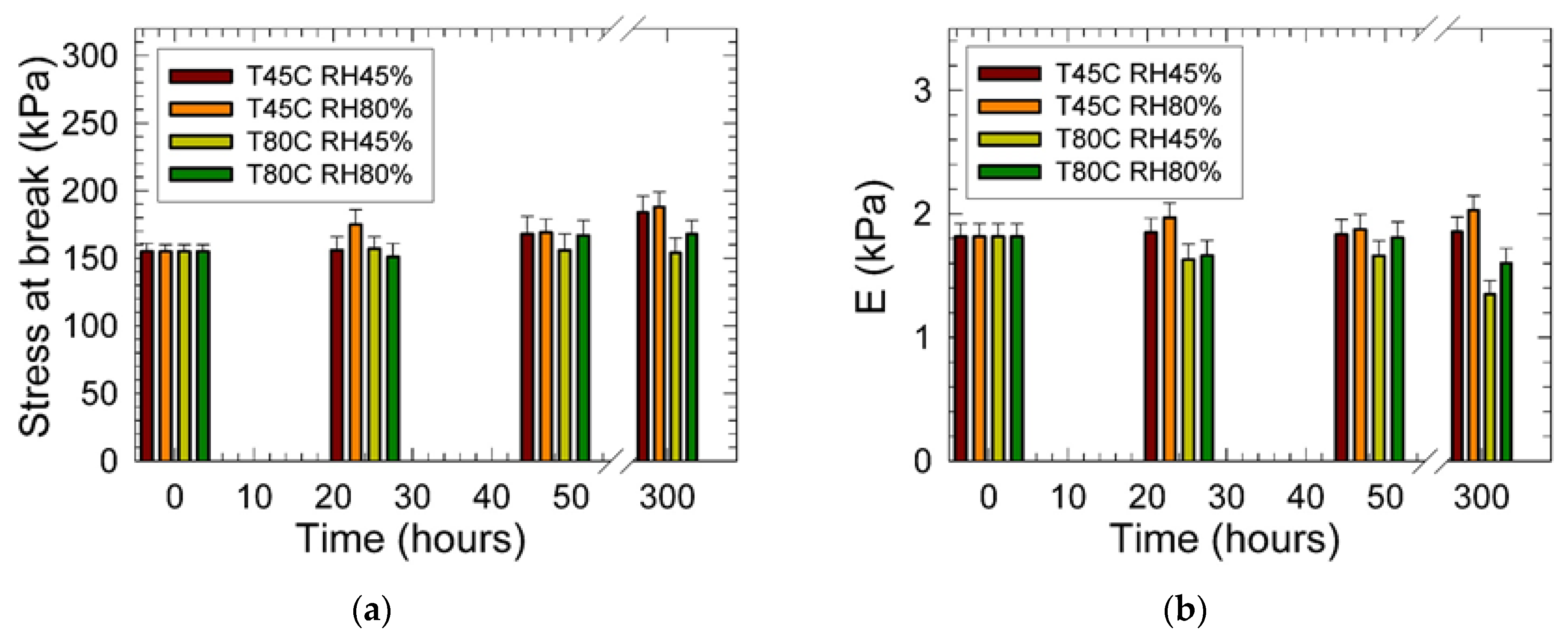 Materials 15 00195 g002