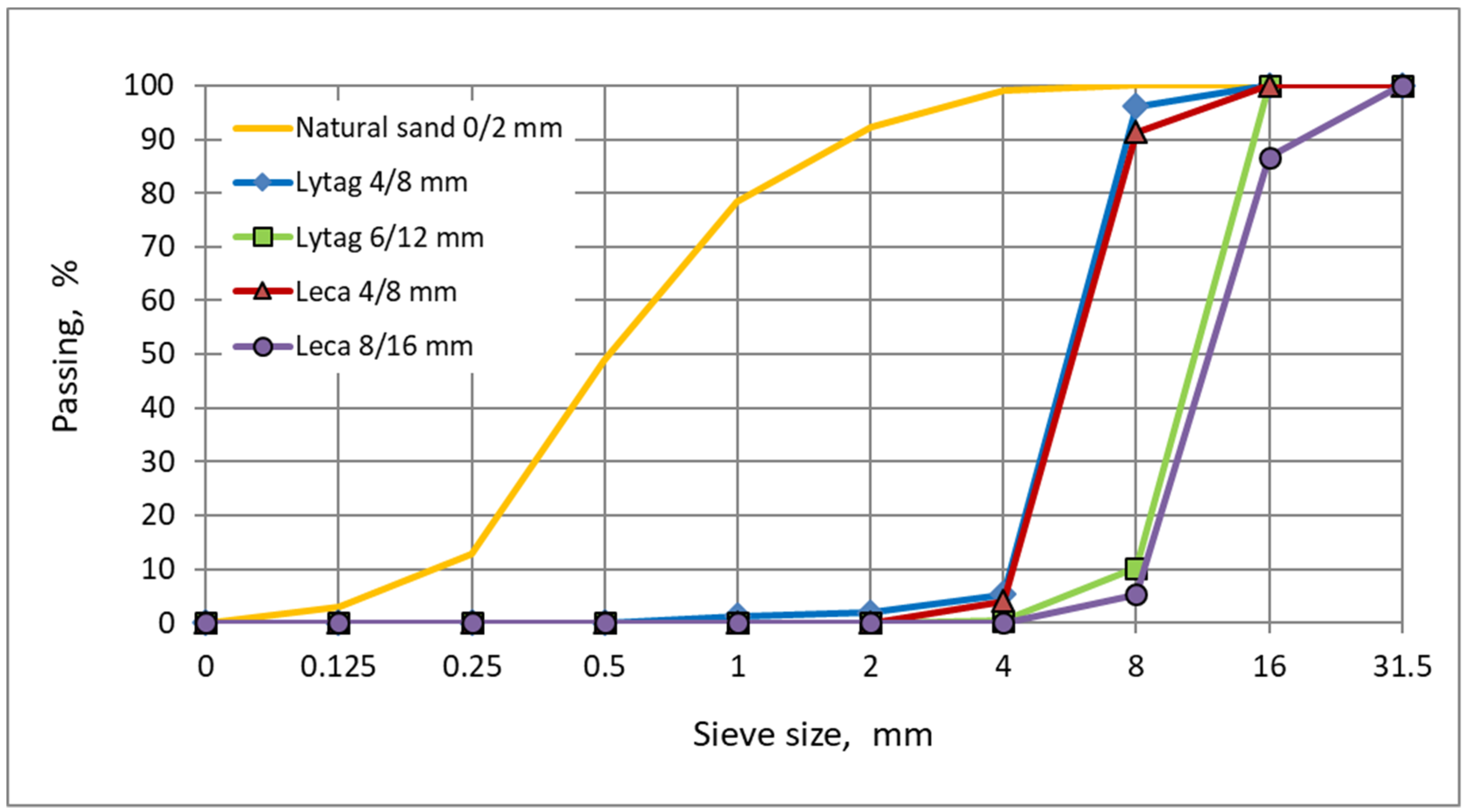 Materials 15 00198 g001