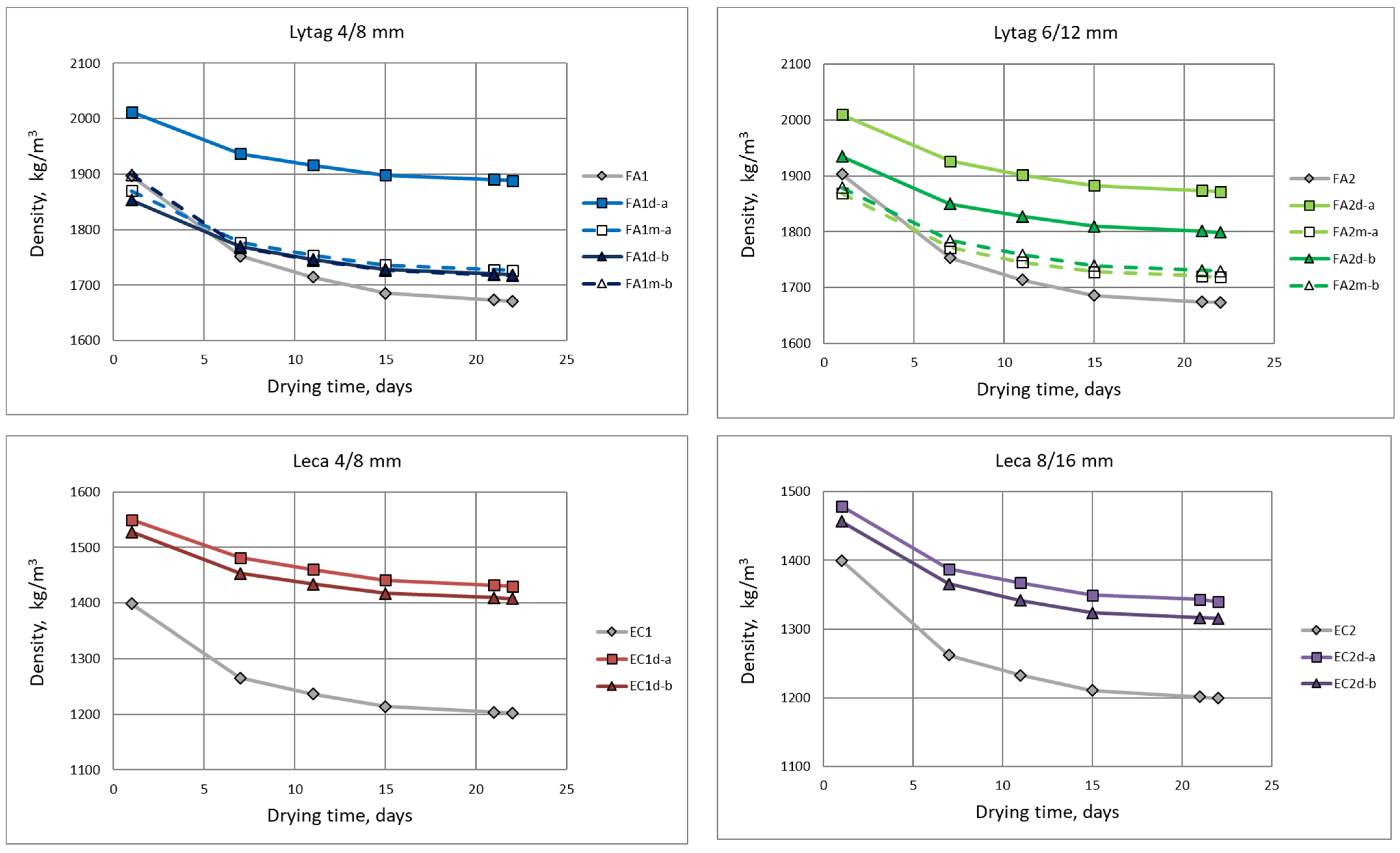 Materials 15 00198 g004