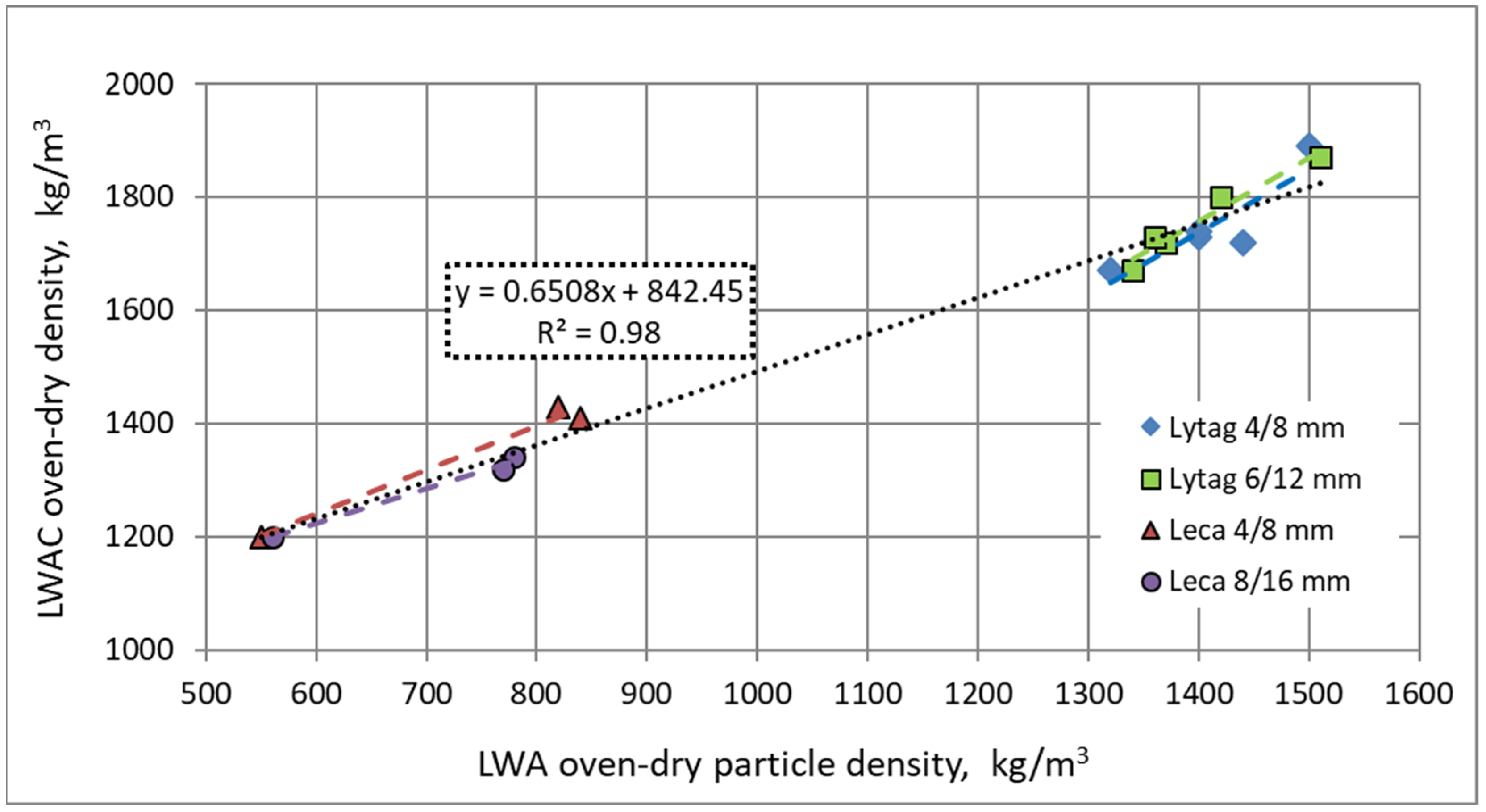 Materials 15 00198 g008