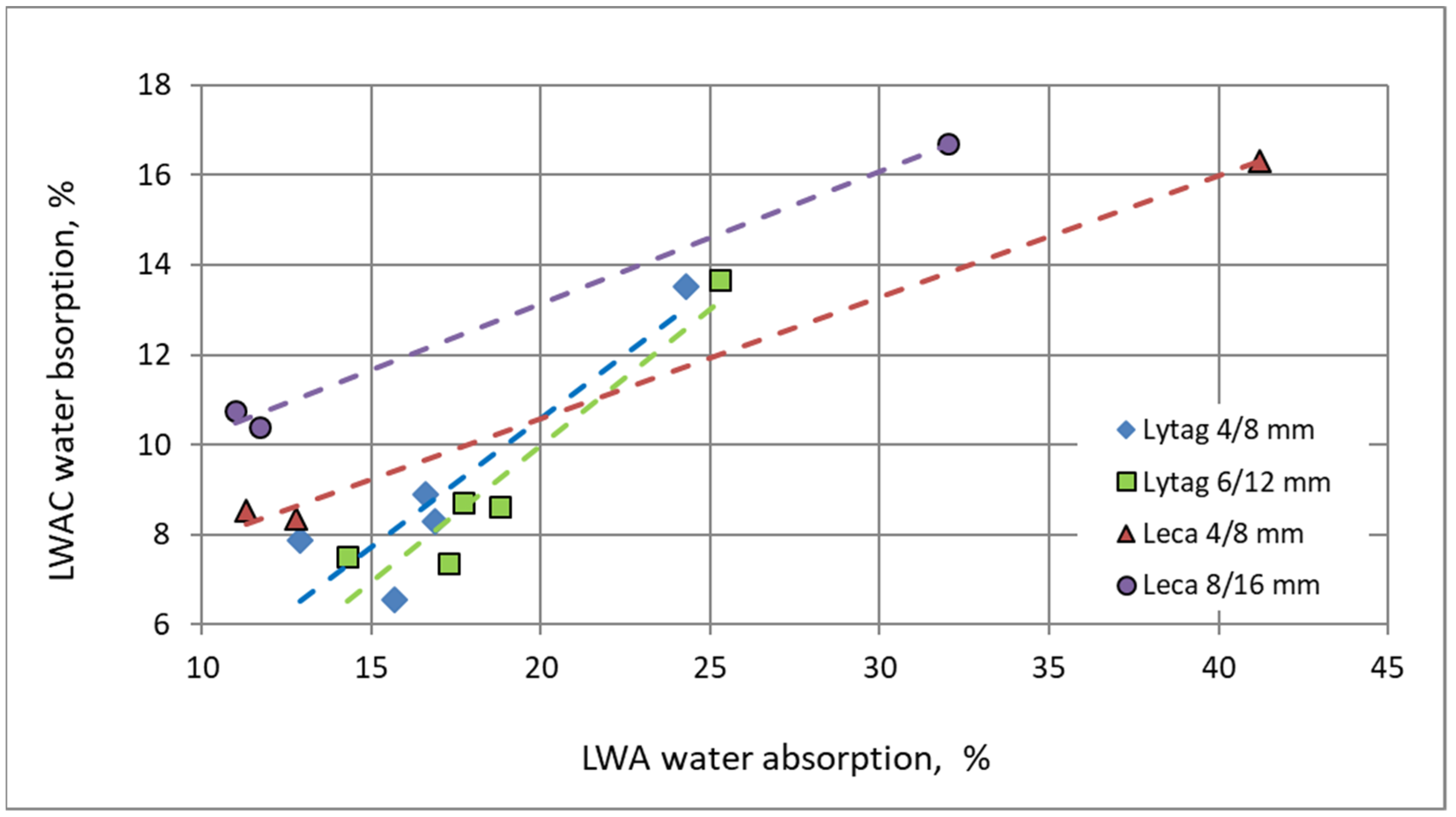 Materials 15 00198 g009