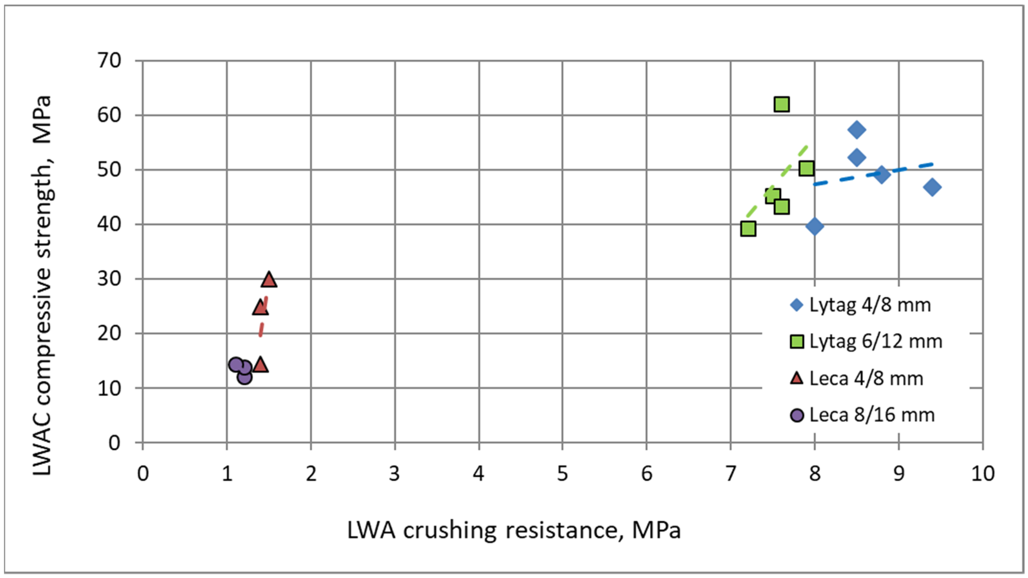 Materials 15 00198 g011