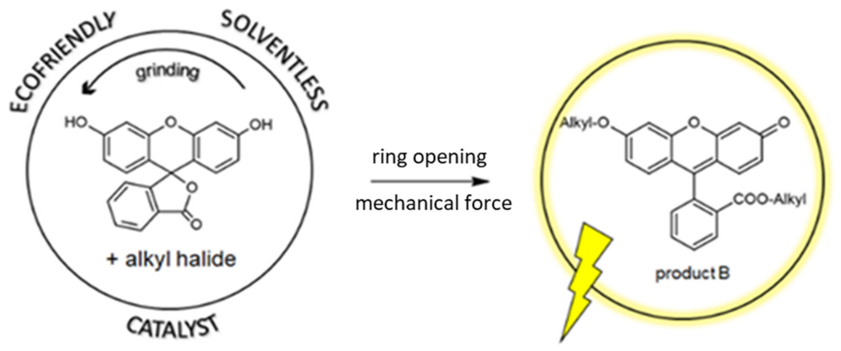 Materials 15 00203 g003