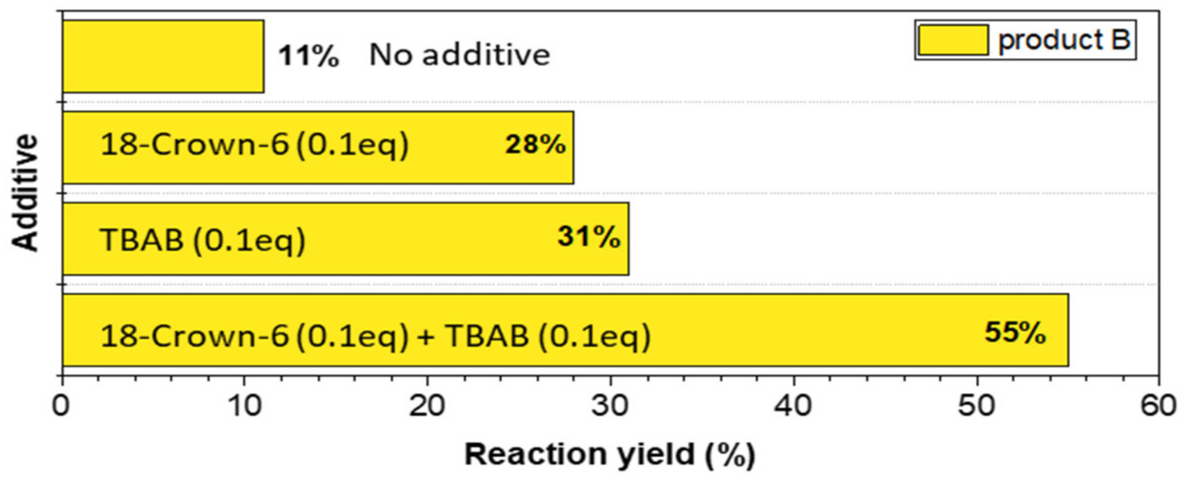 Materials 15 00203 g004