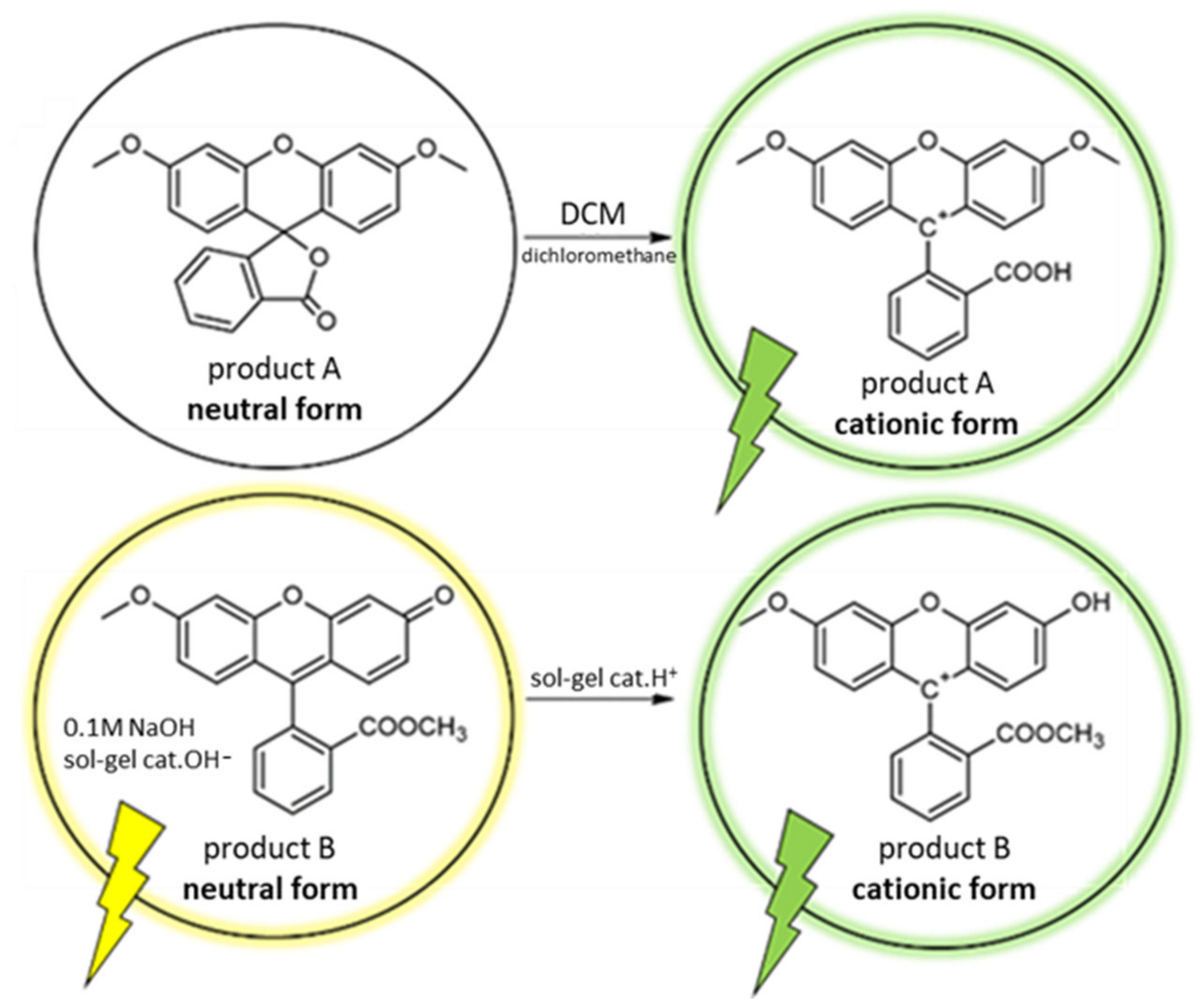 Materials 15 00203 g005