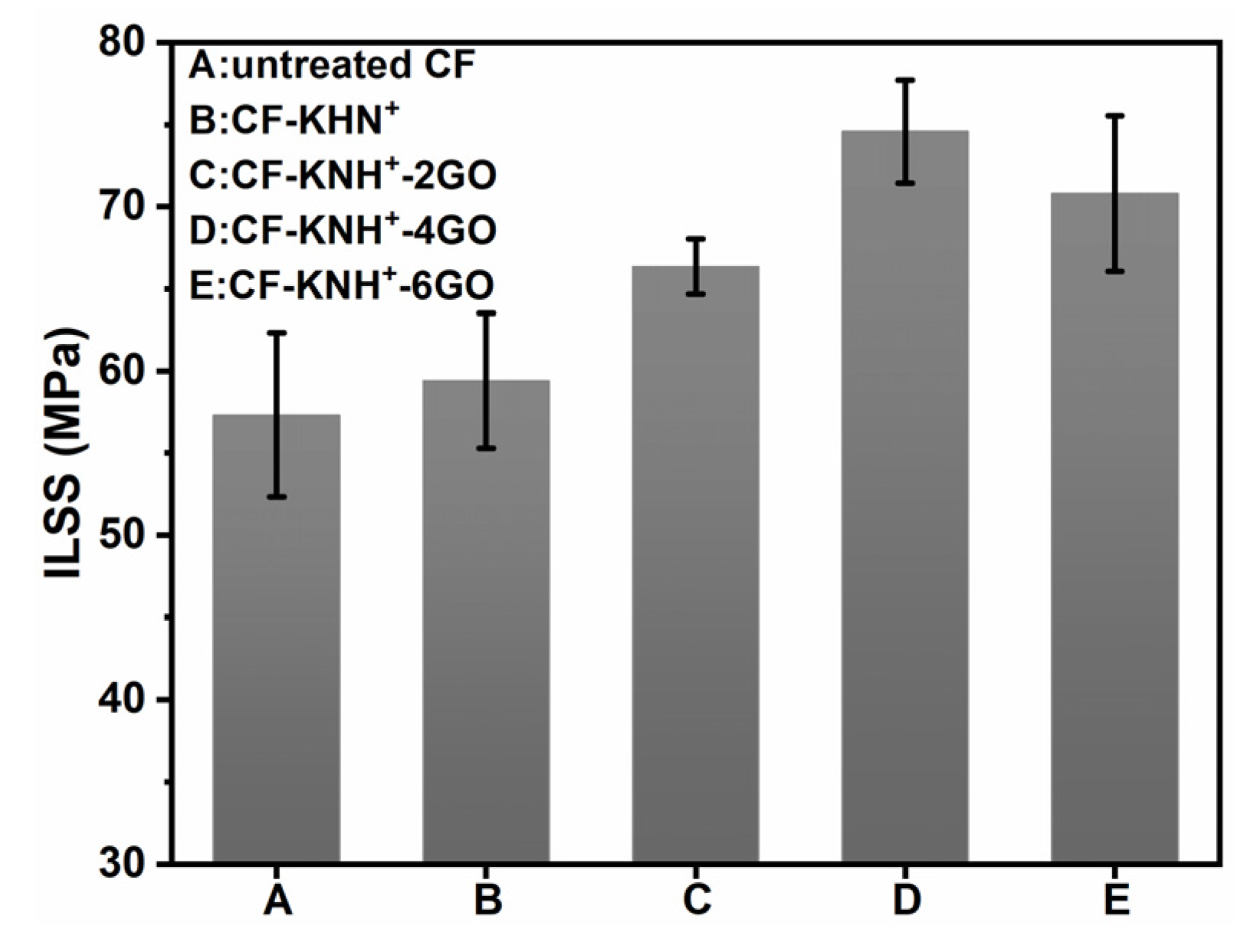 Materials 15 00206 g009