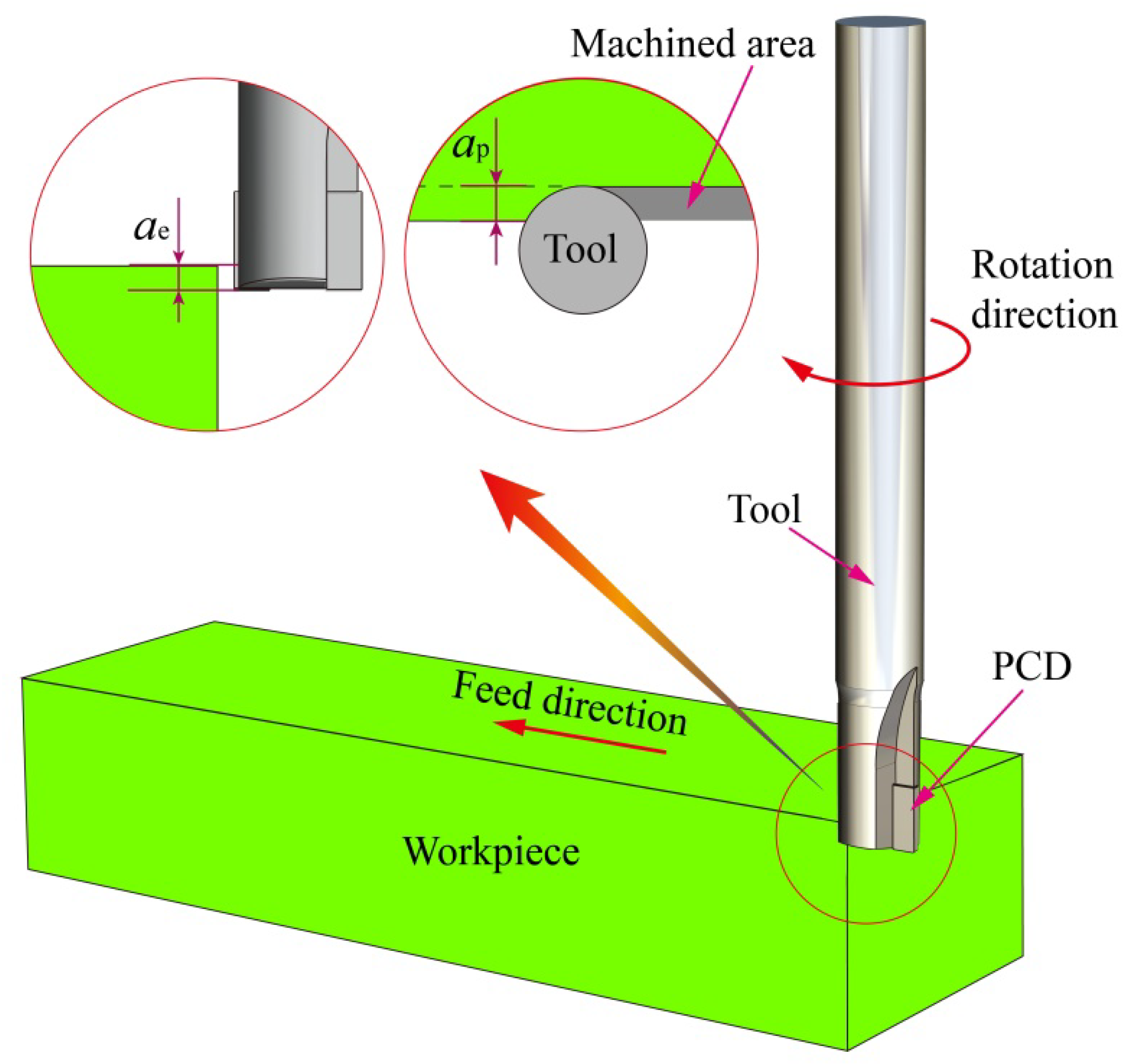 Materials 15 00208 g001