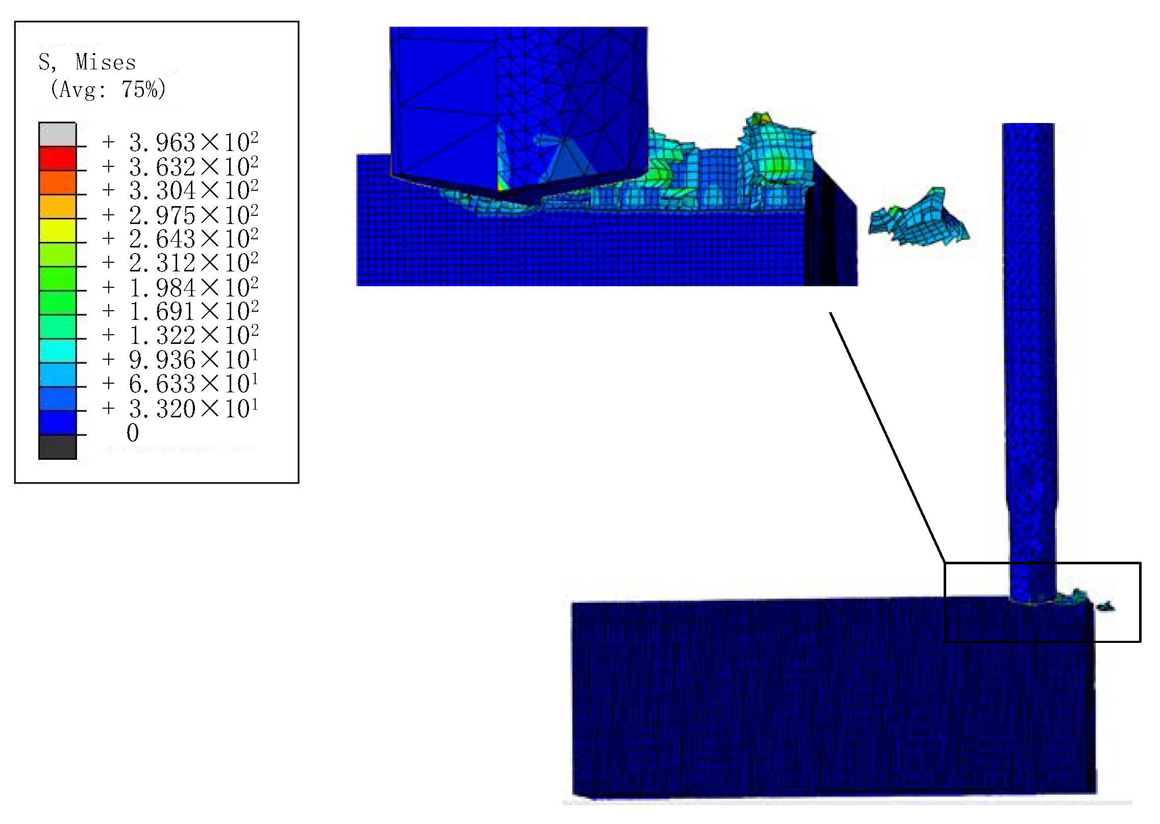 Materials 15 00208 g003