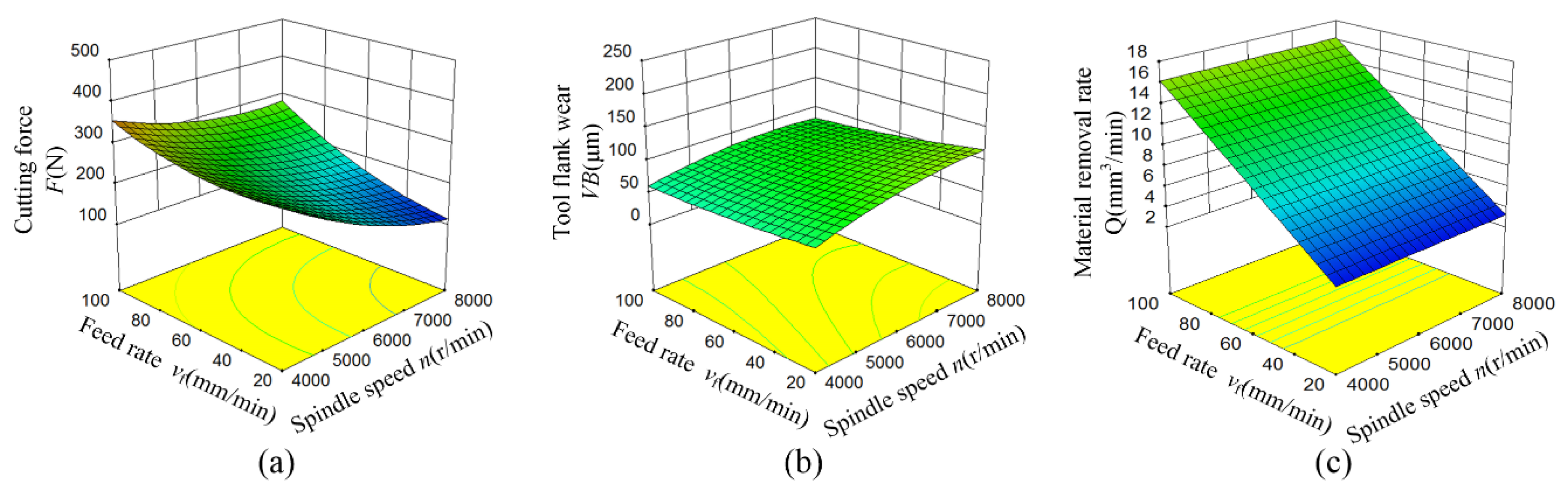 Materials 15 00208 g004