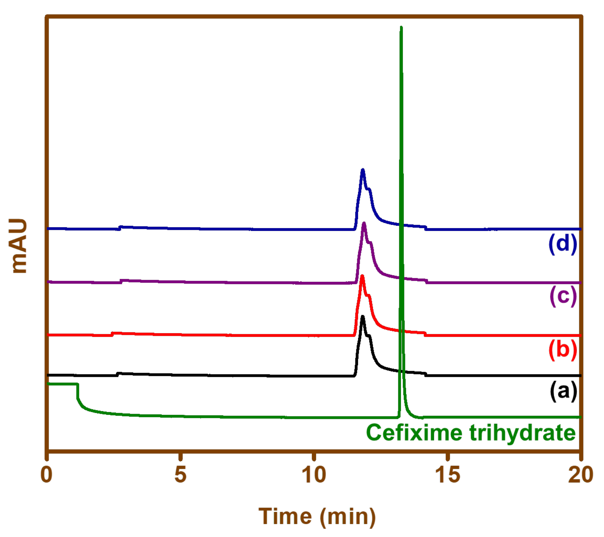 Materials 15 00213 g009