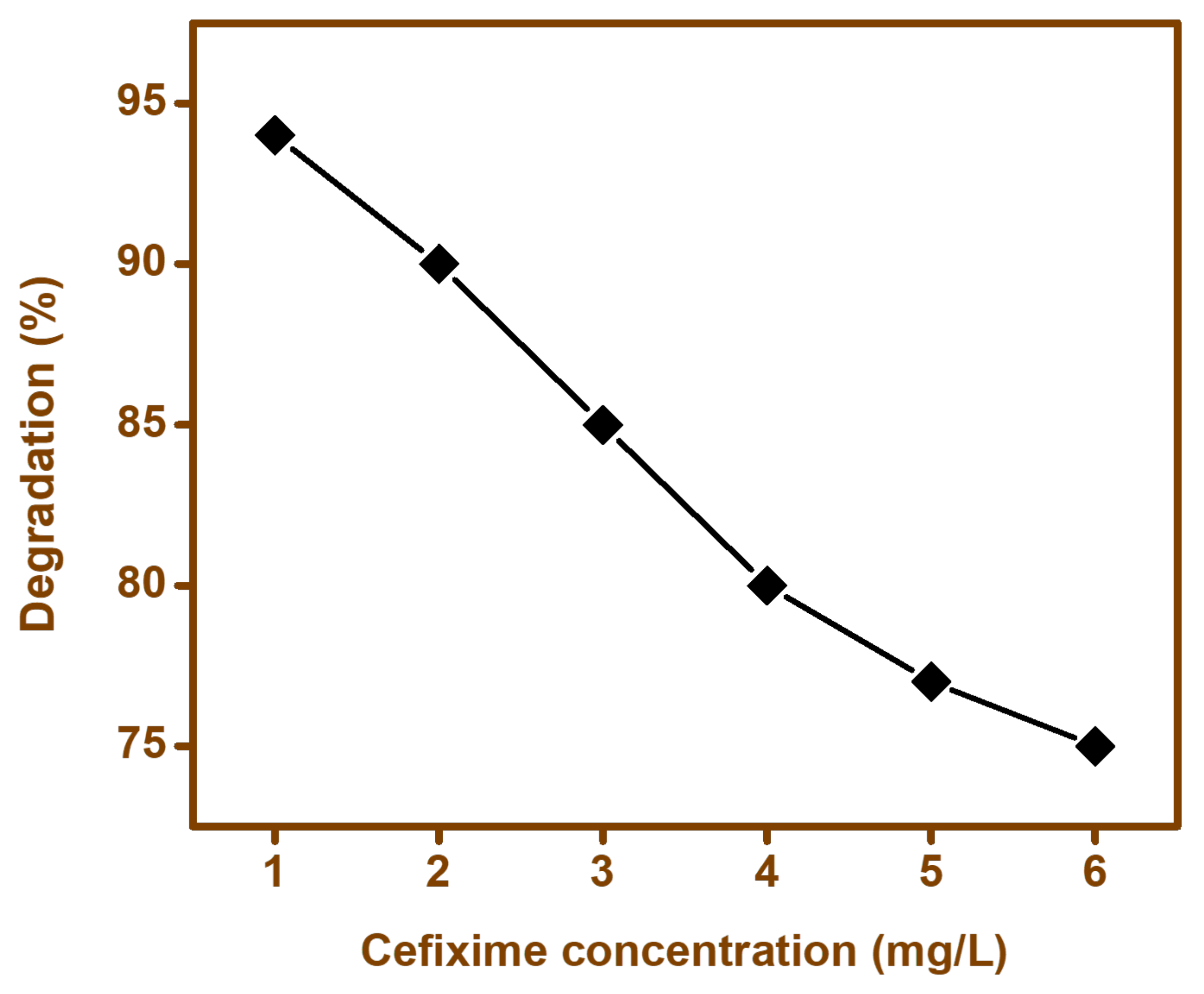 Materials 15 00213 g011