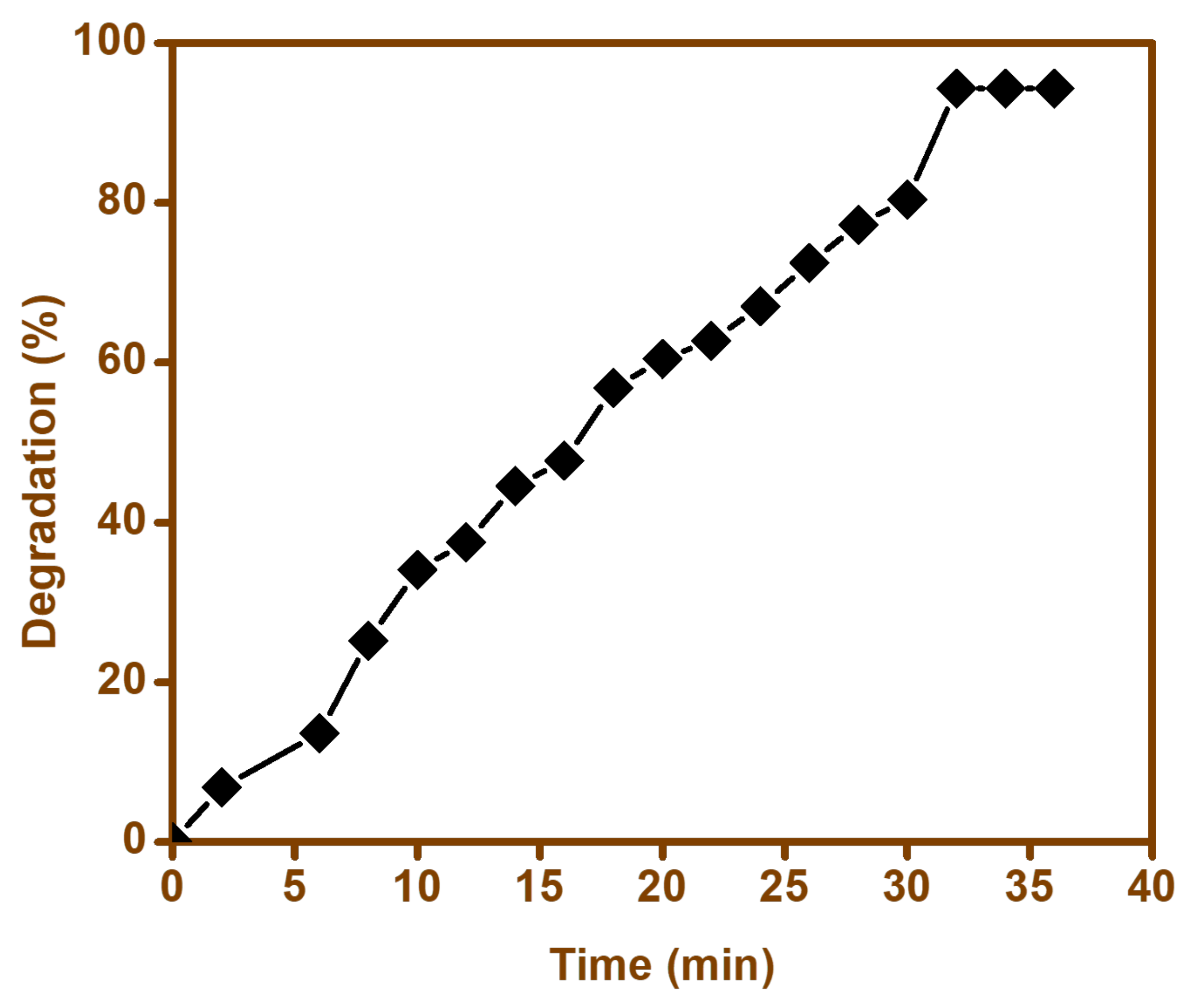 Materials 15 00213 g012