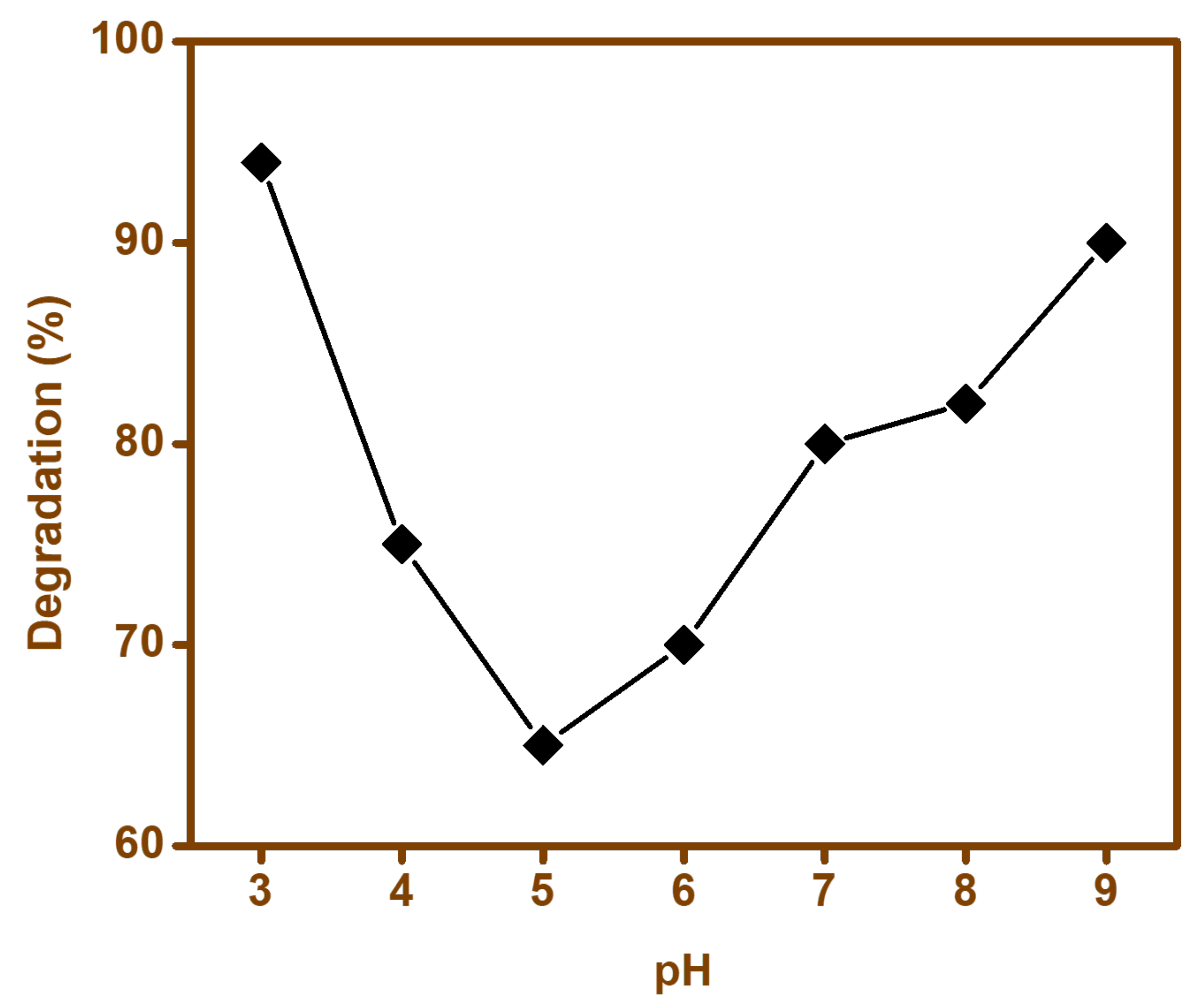 Materials 15 00213 g013