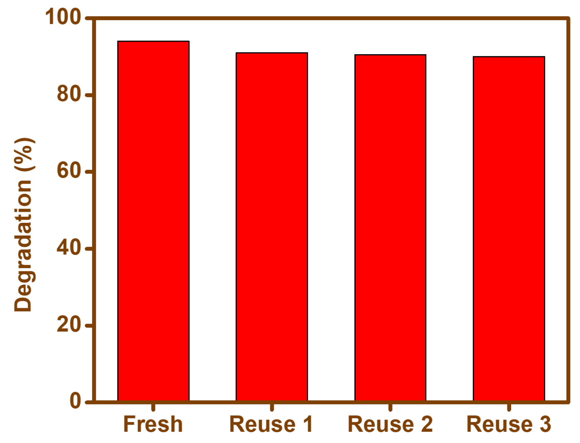 Materials 15 00213 g014