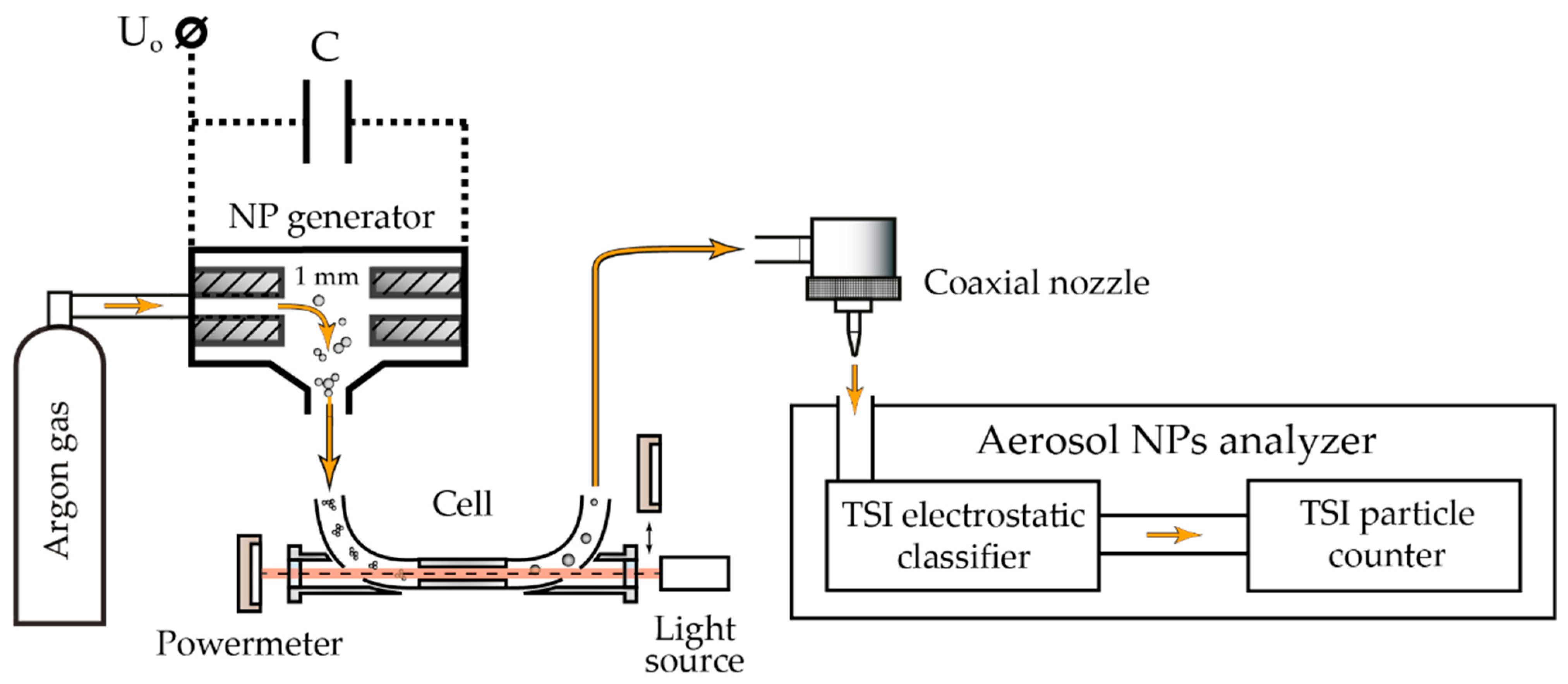 Materials 15 00227 g001