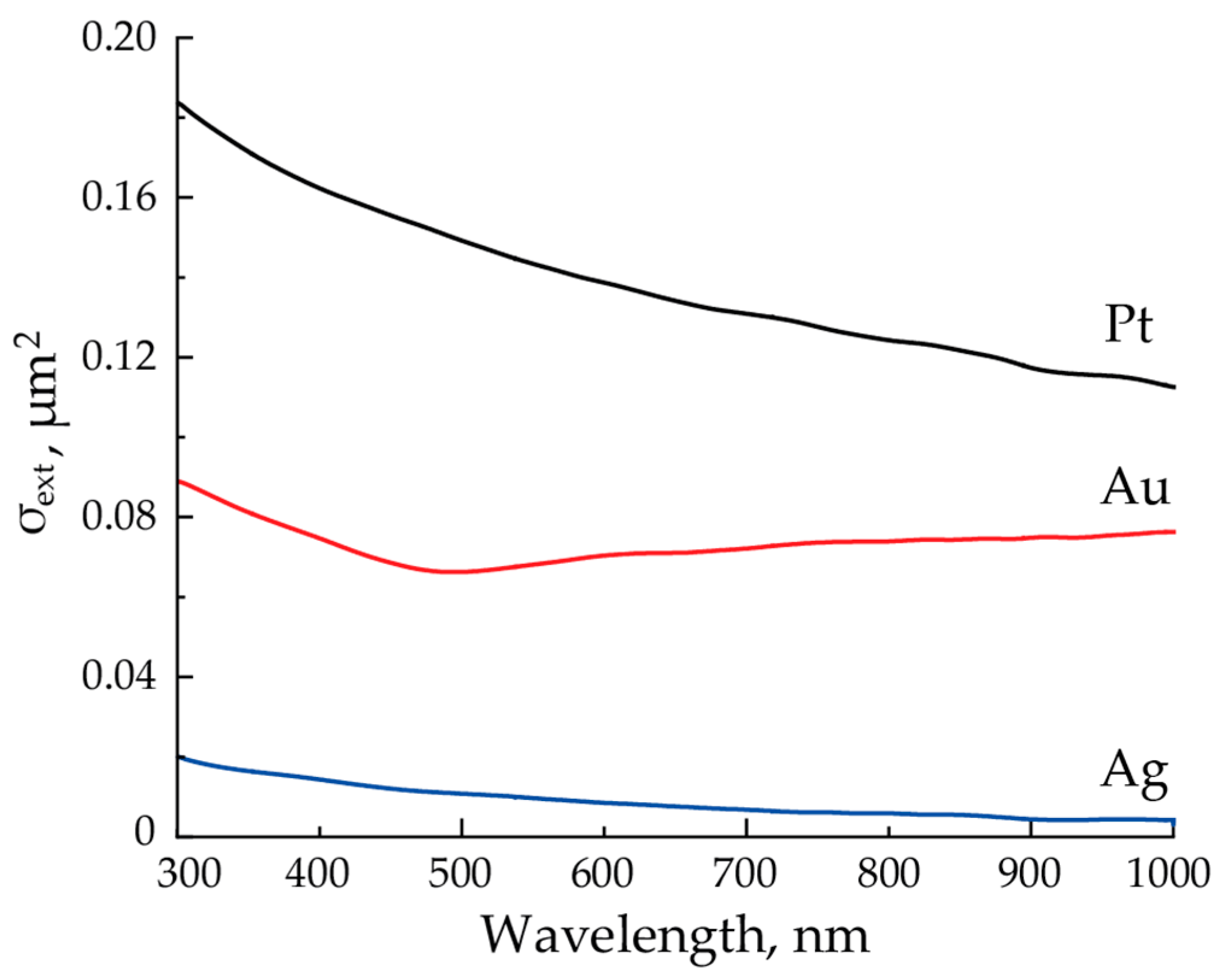 Materials 15 00227 g004