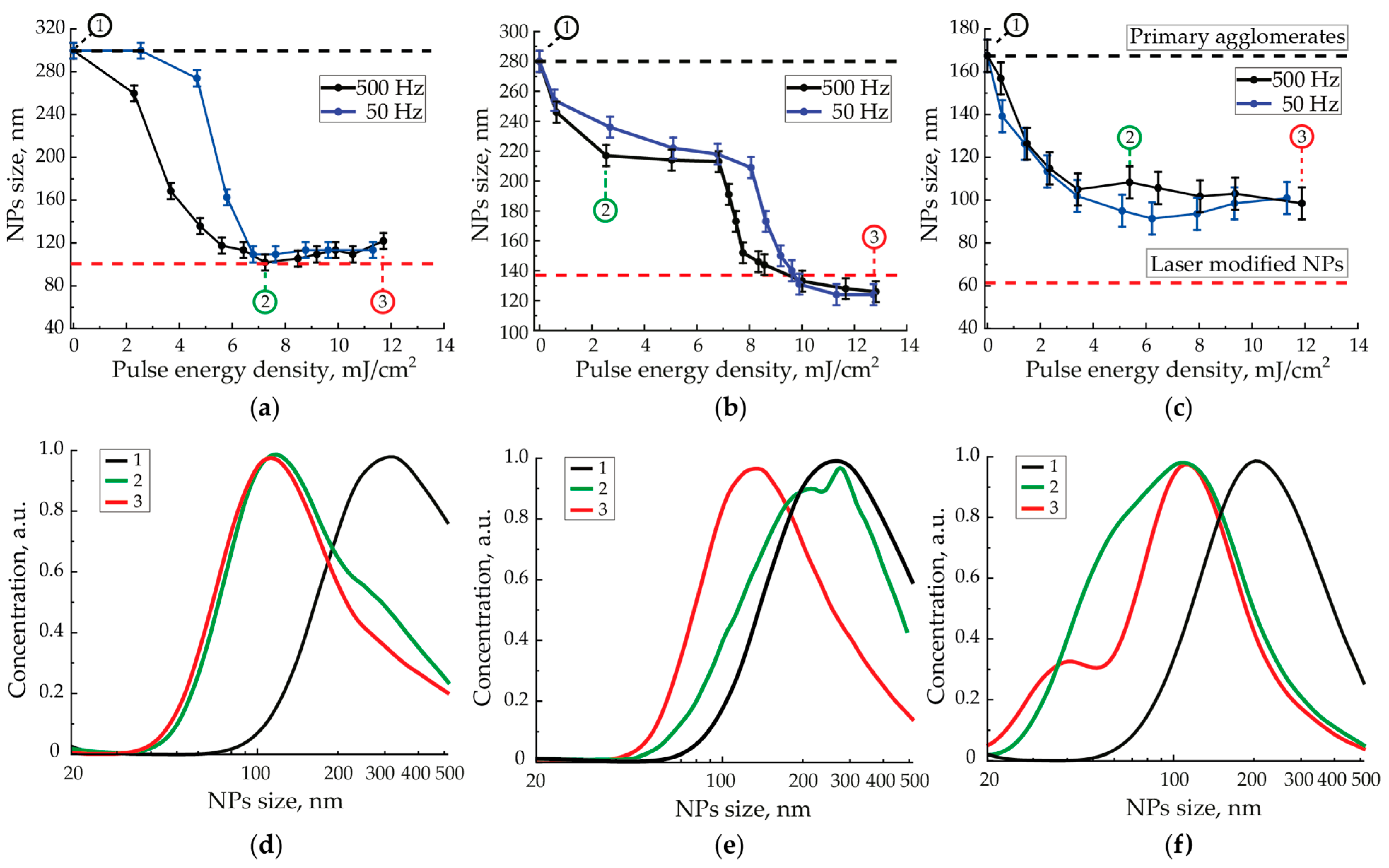 Materials 15 00227 g006