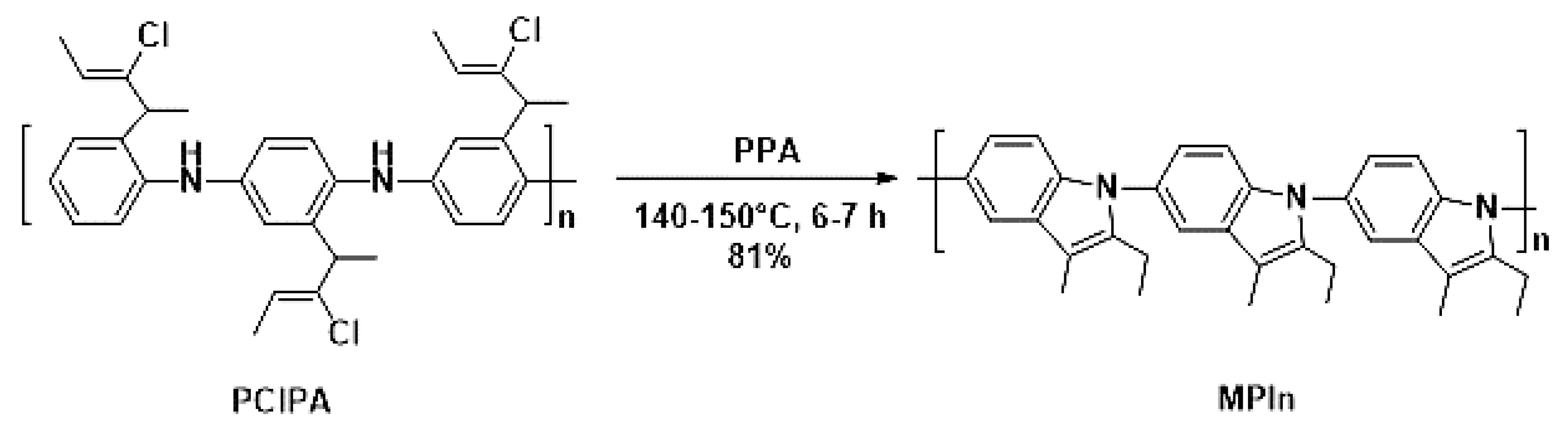 Materials 15 00228 g001