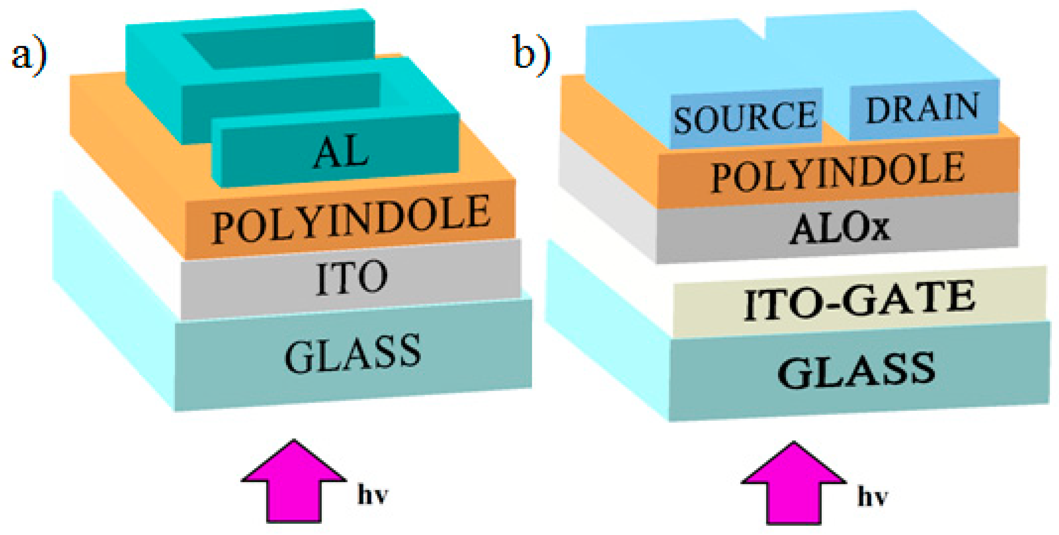 Materials 15 00228 g002