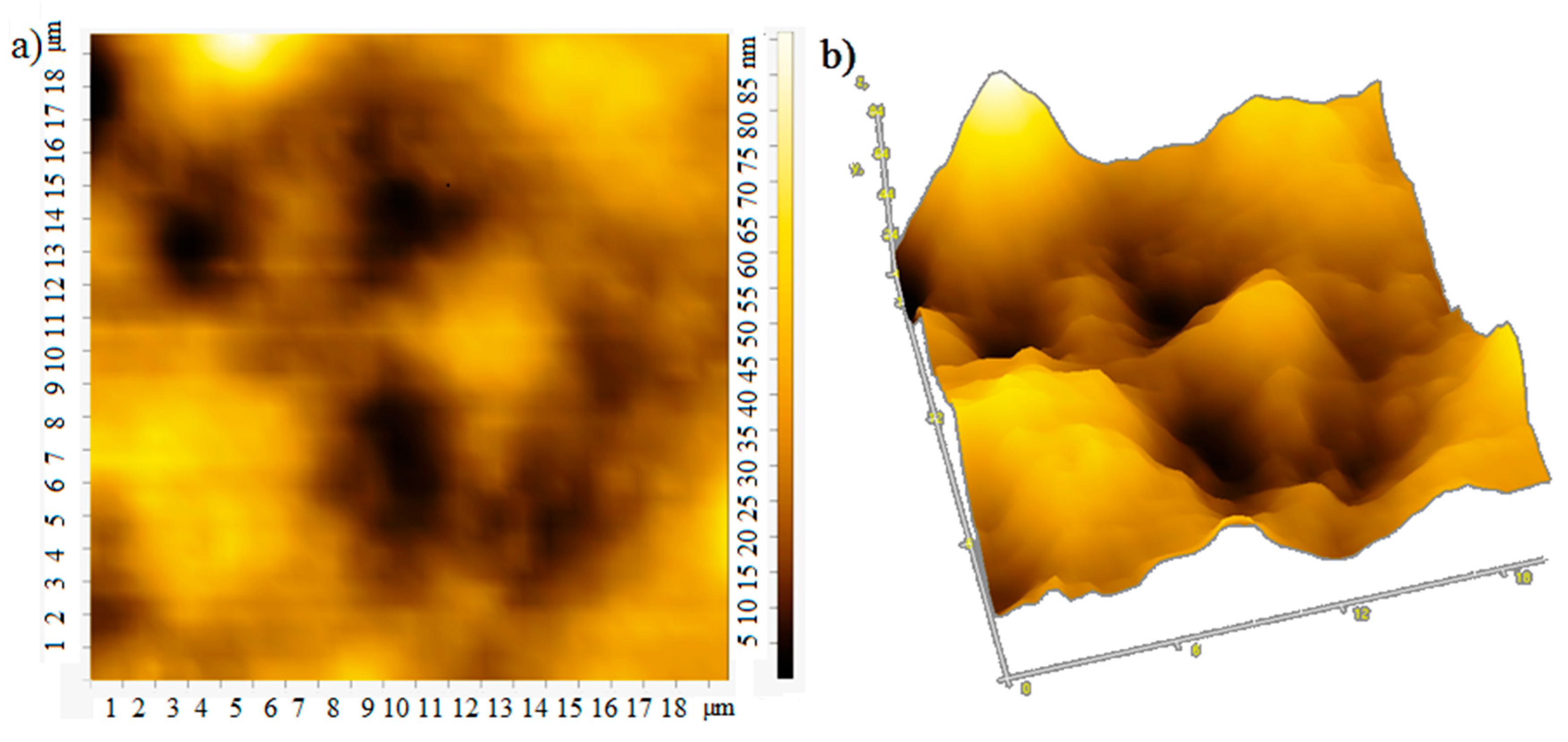 Materials 15 00228 g006a