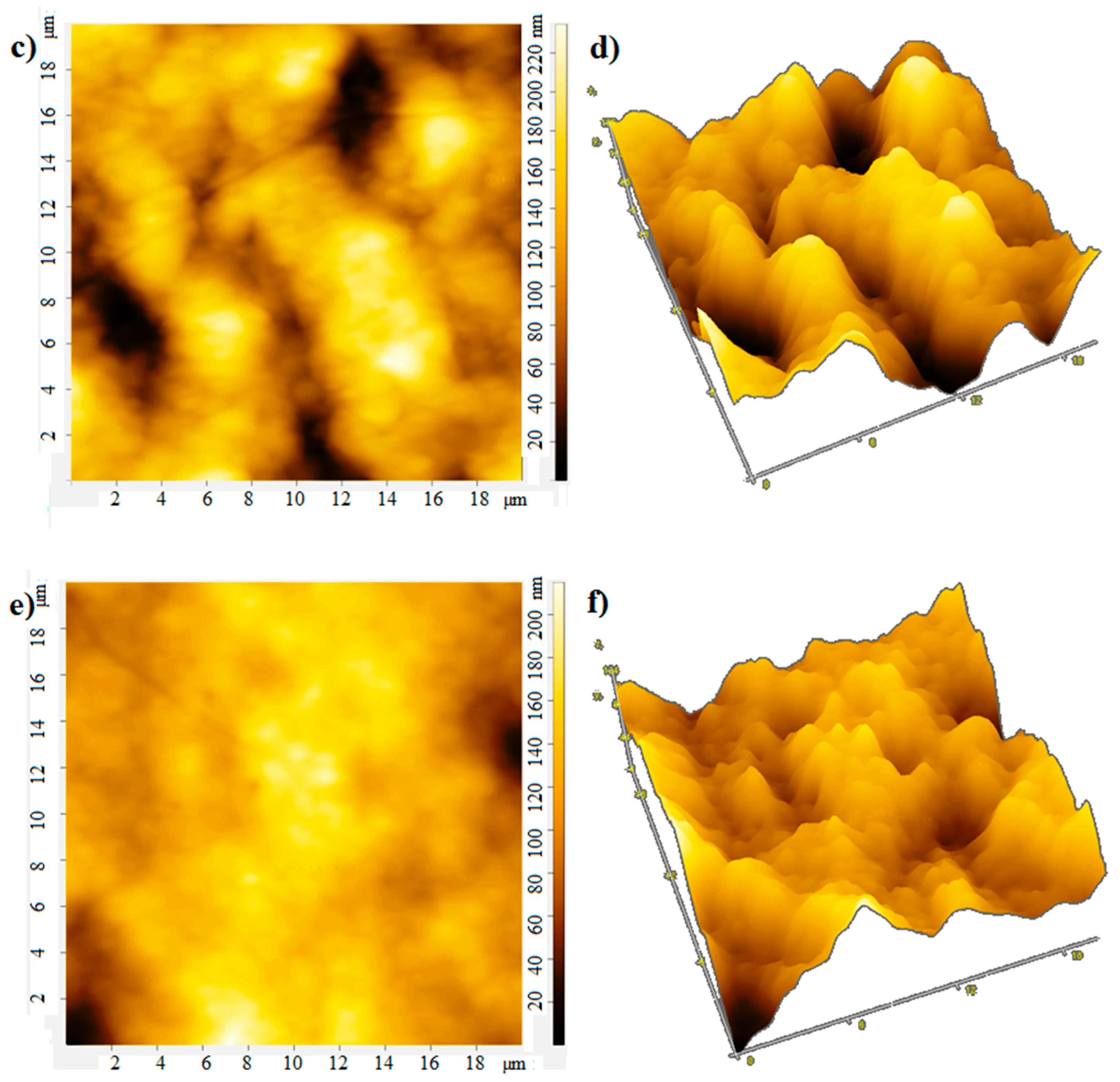 Materials 15 00228 g006b