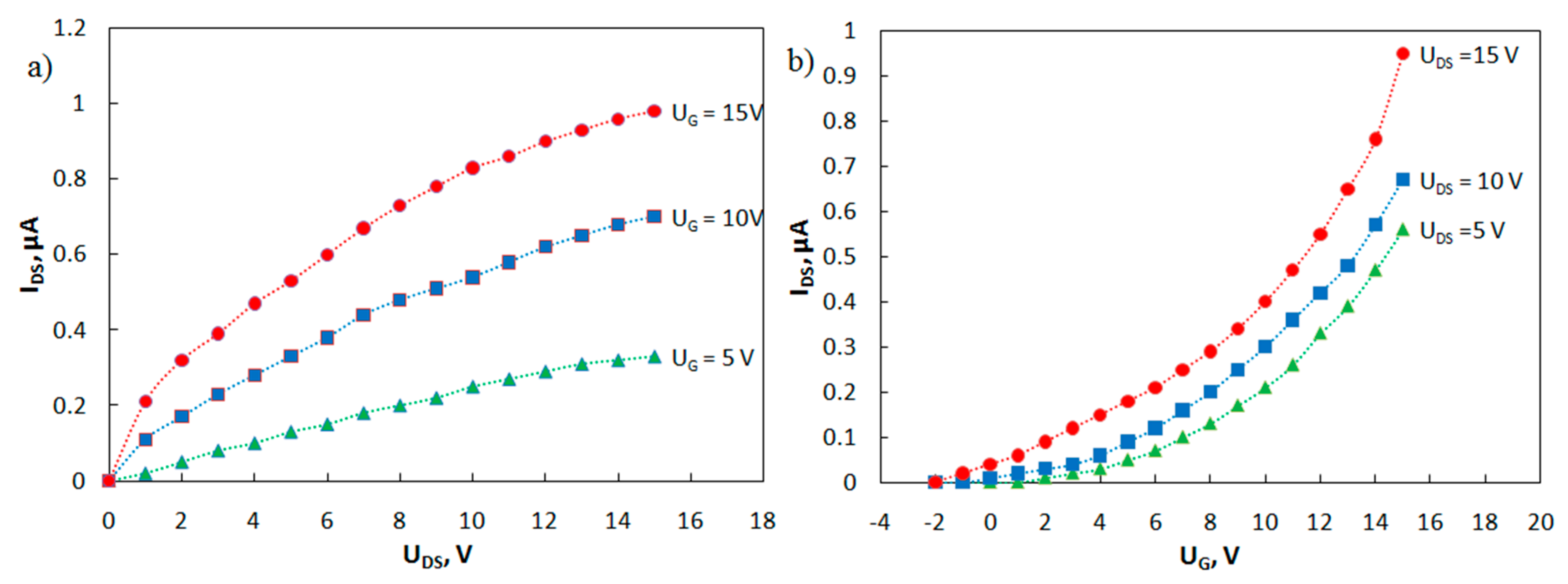 Materials 15 00228 g007