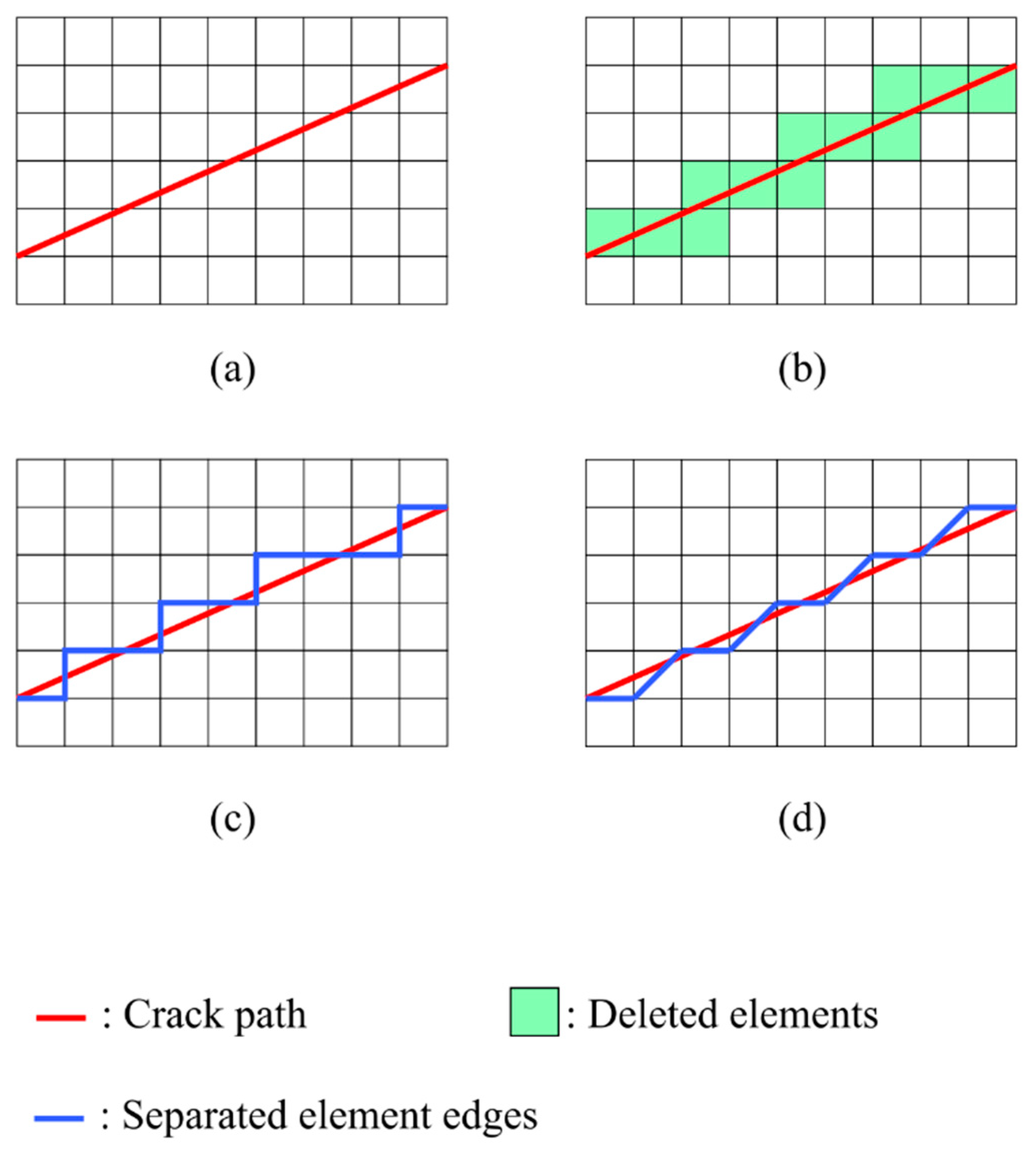 Materials 15 00240 g001