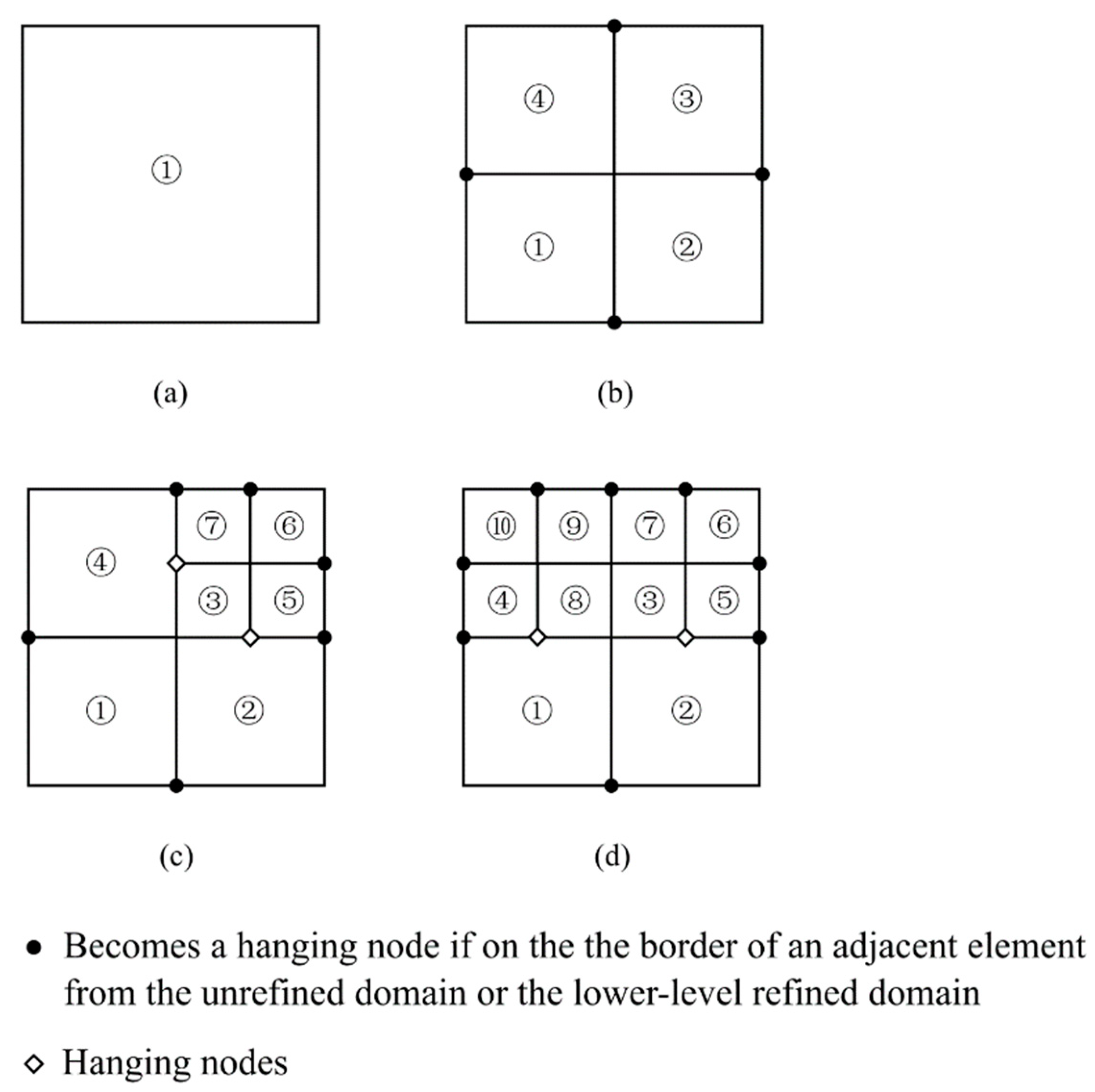 Materials 15 00240 g003