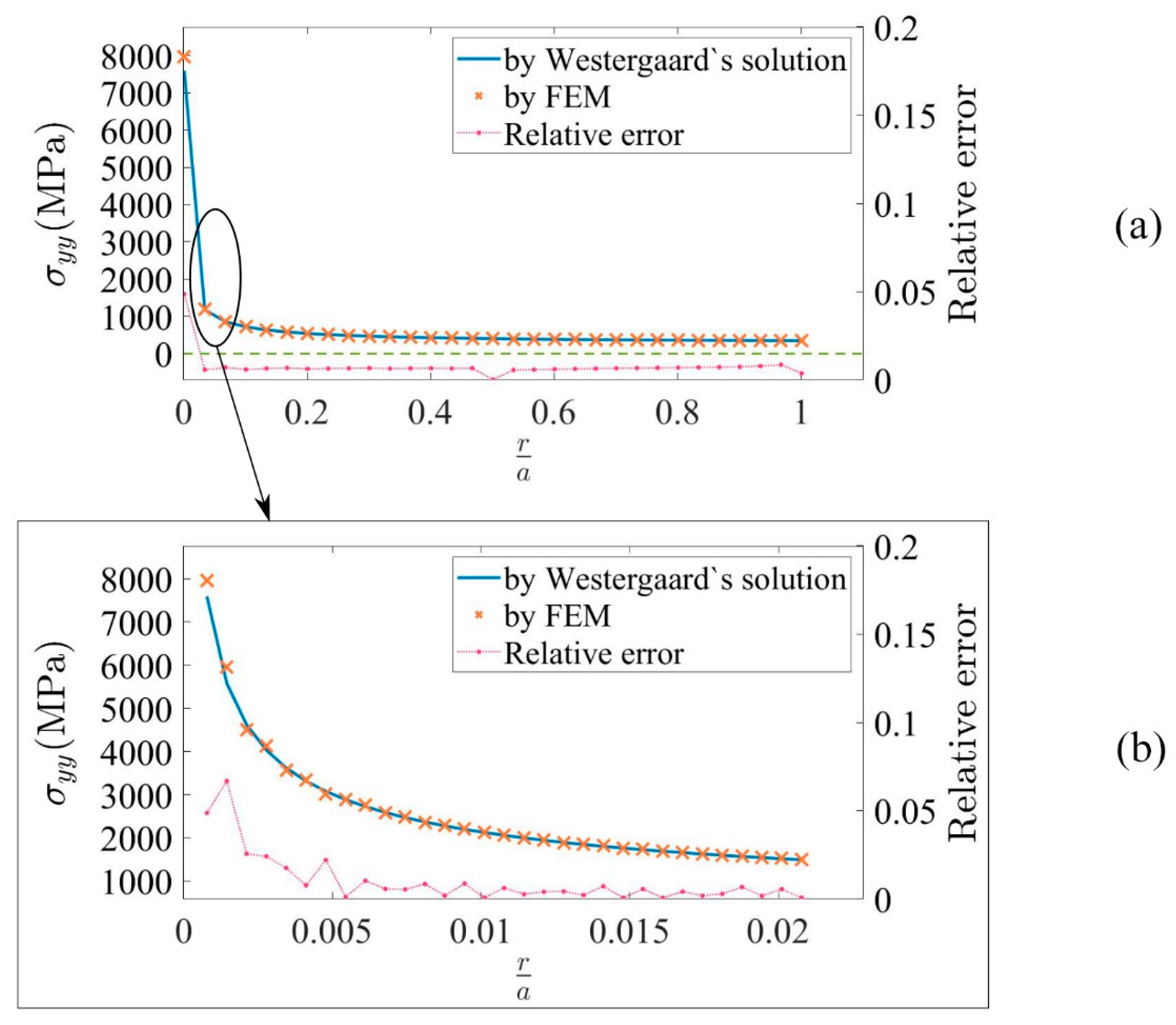 Materials 15 00240 g011