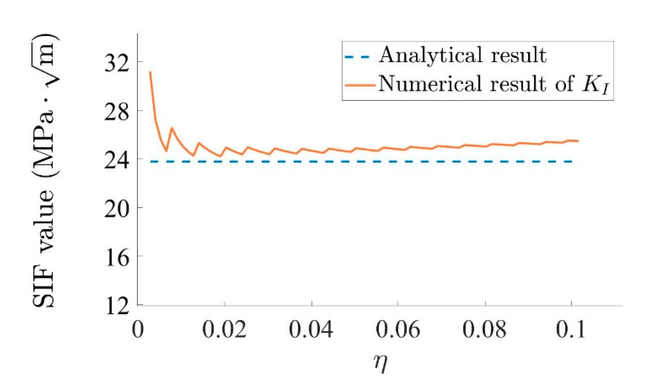 Materials 15 00240 g014