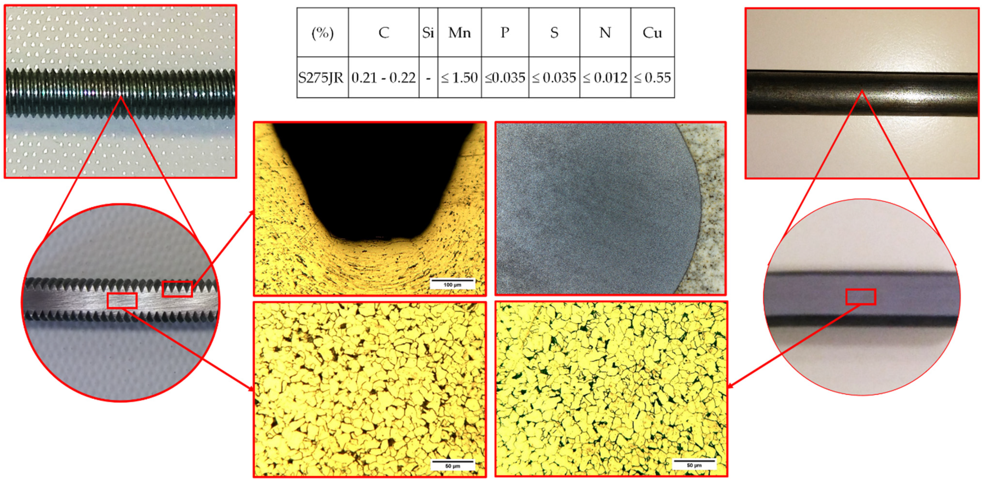 Materials 15 00242 g004