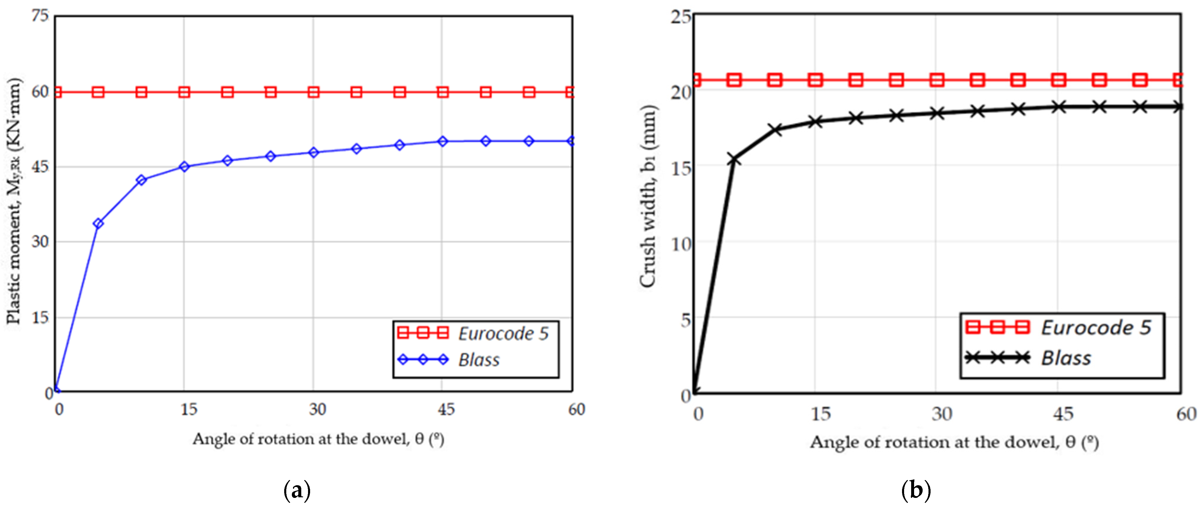 Materials 15 00242 g009